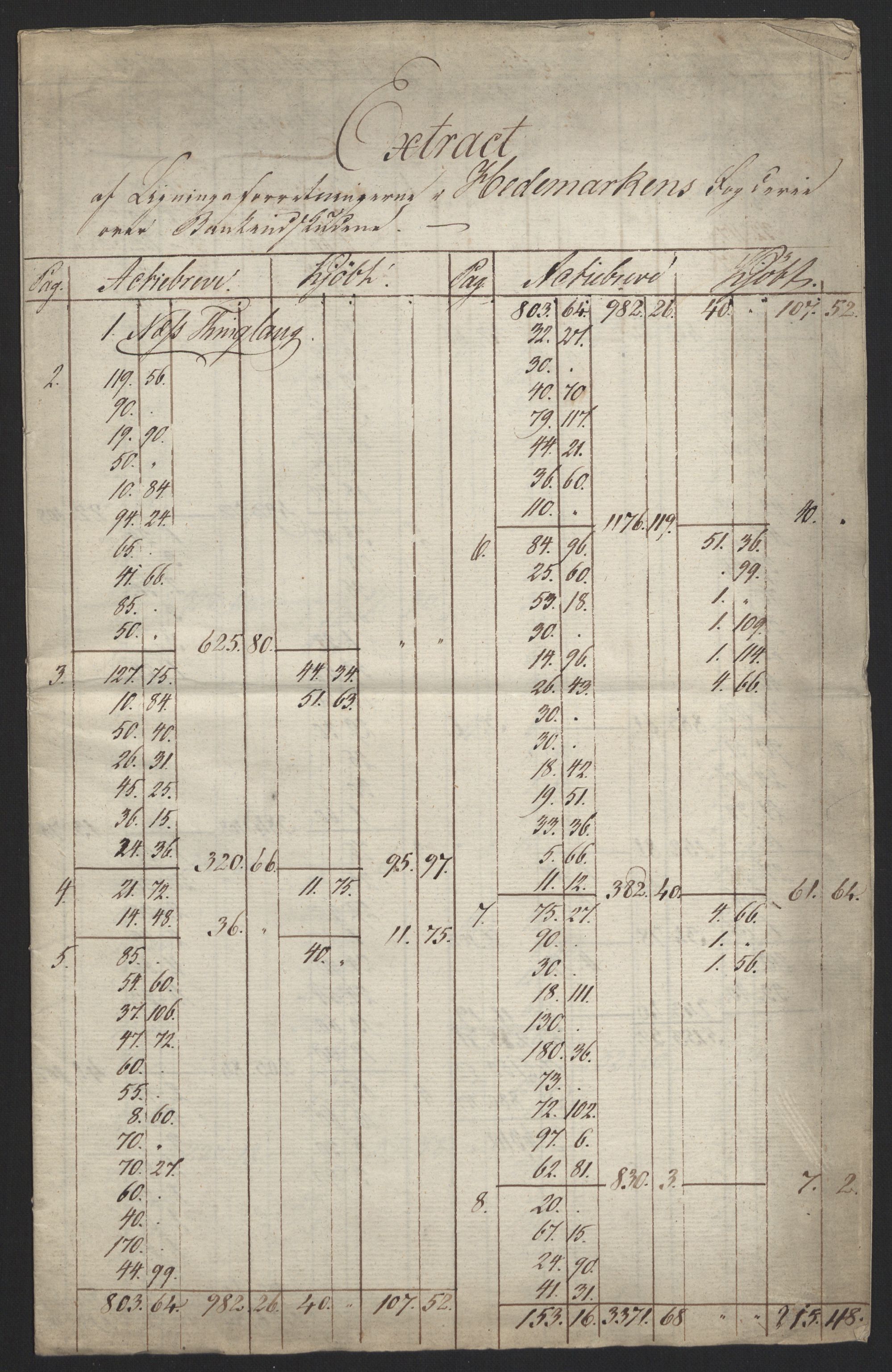 Sølvskatten 1816, NOBA/SOLVSKATTEN/A/L0010: Bind 11: Hedemarken fogderi, 1816-1817, p. 107