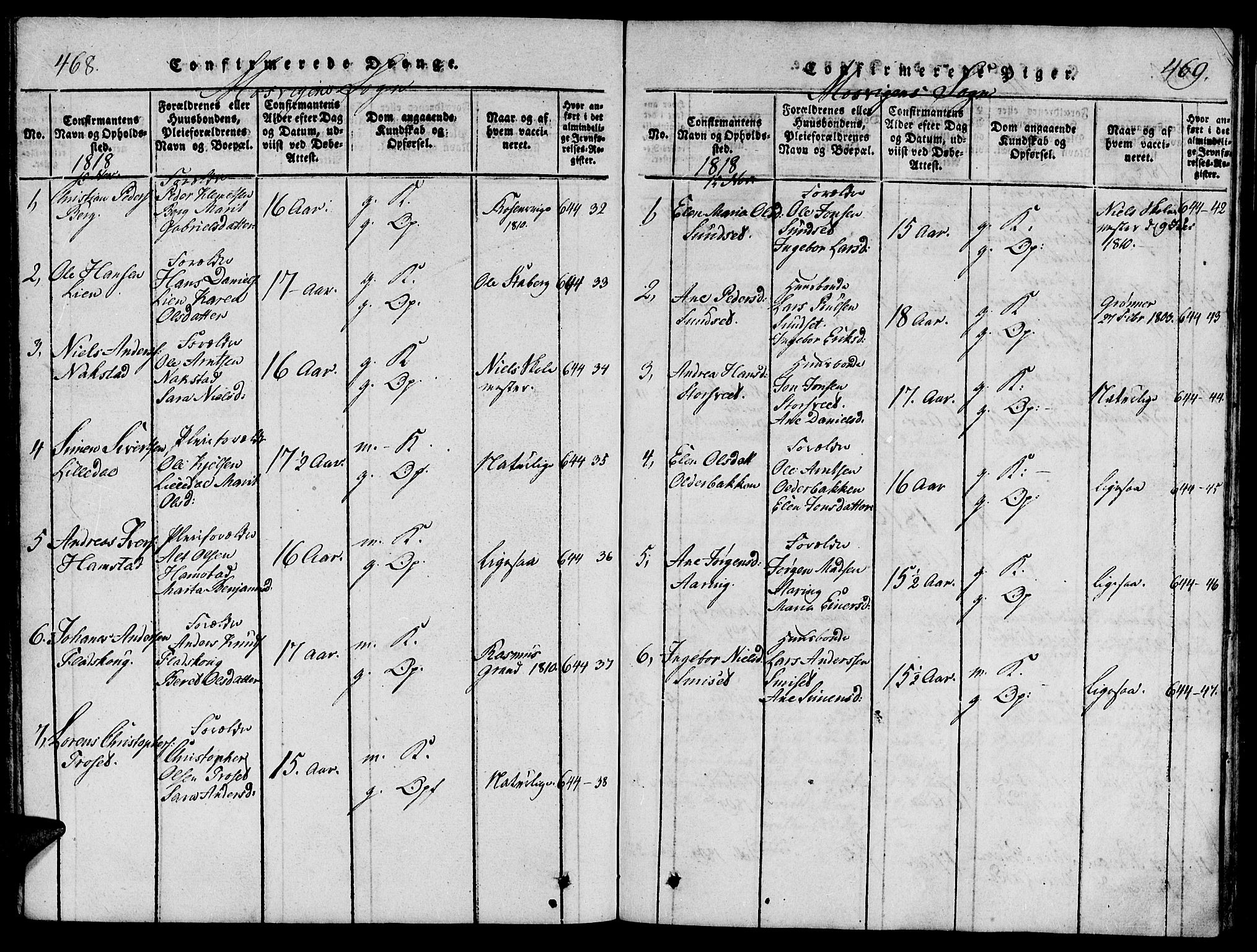 Ministerialprotokoller, klokkerbøker og fødselsregistre - Nord-Trøndelag, AV/SAT-A-1458/733/L0322: Parish register (official) no. 733A01, 1817-1842, p. 468-469