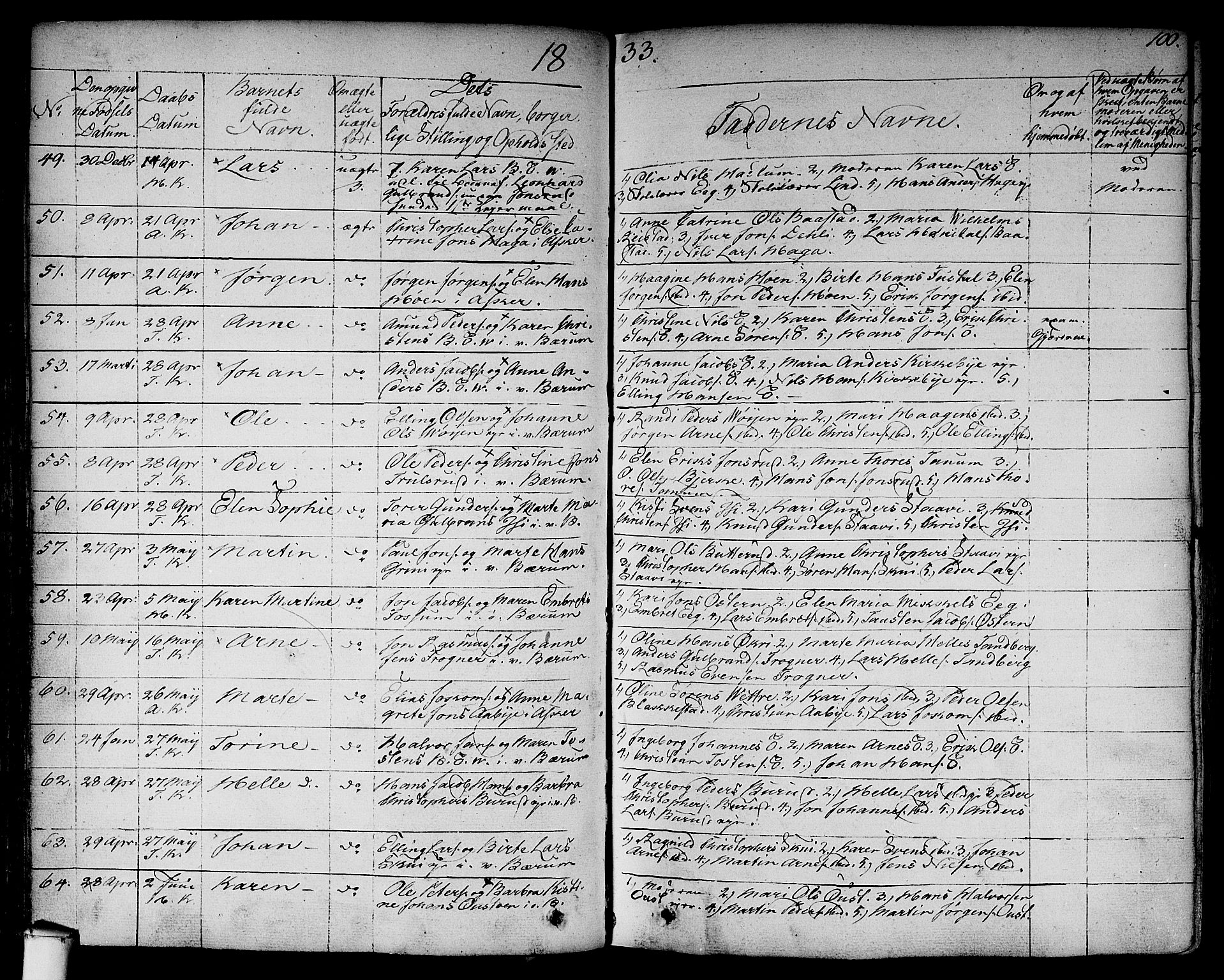 Asker prestekontor Kirkebøker, AV/SAO-A-10256a/F/Fa/L0007: Parish register (official) no. I 7, 1825-1864, p. 100