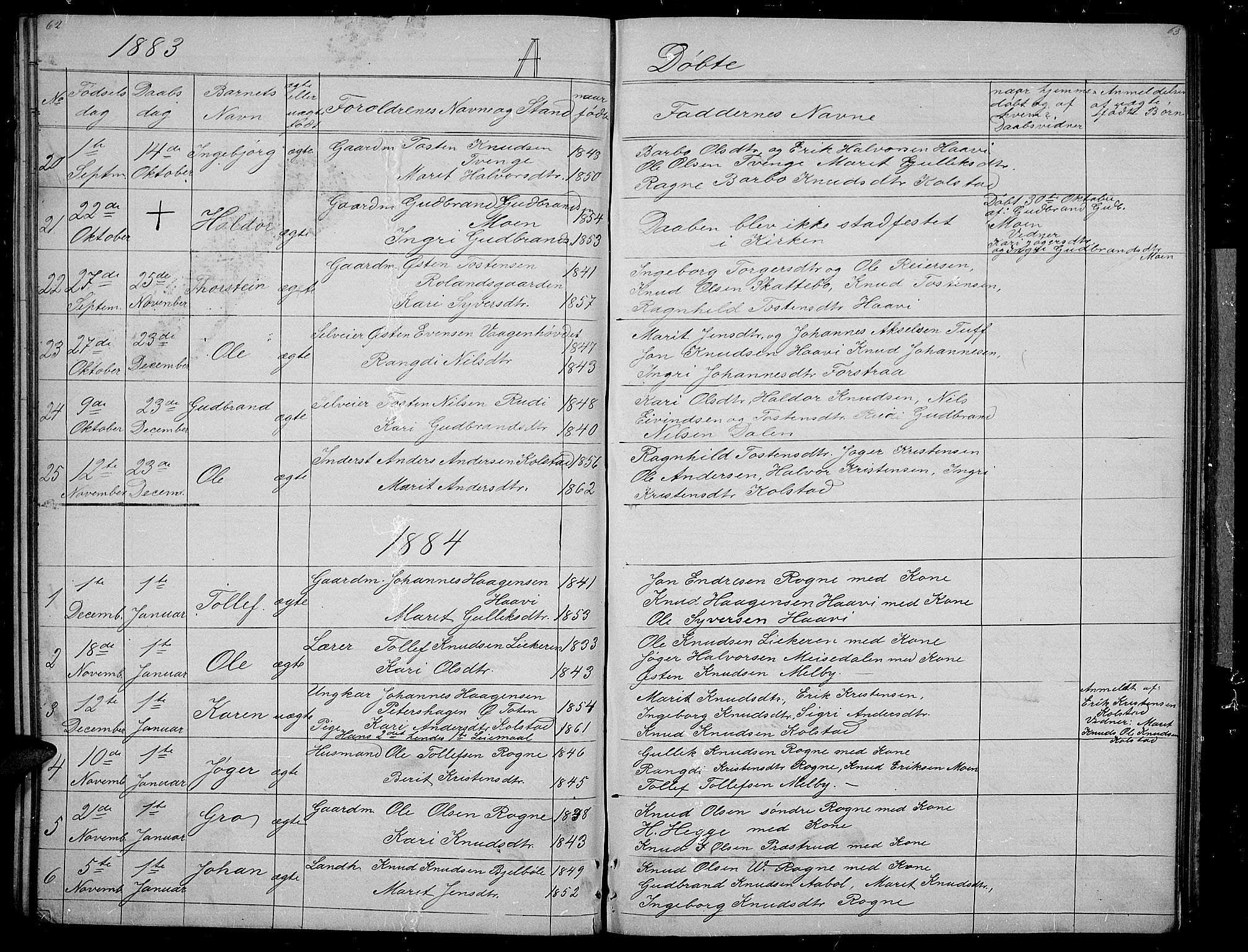 Øystre Slidre prestekontor, SAH/PREST-138/H/Ha/Hab/L0003: Parish register (copy) no. 3, 1866-1886, p. 62-63