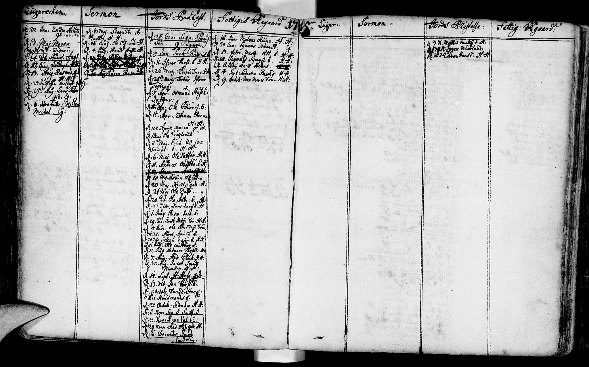 Domkirken sokneprestkontor, AV/SAST-A-101812/001/30/30BA/L0001: Parish register (official) no. A 1 /1, 1688-1727