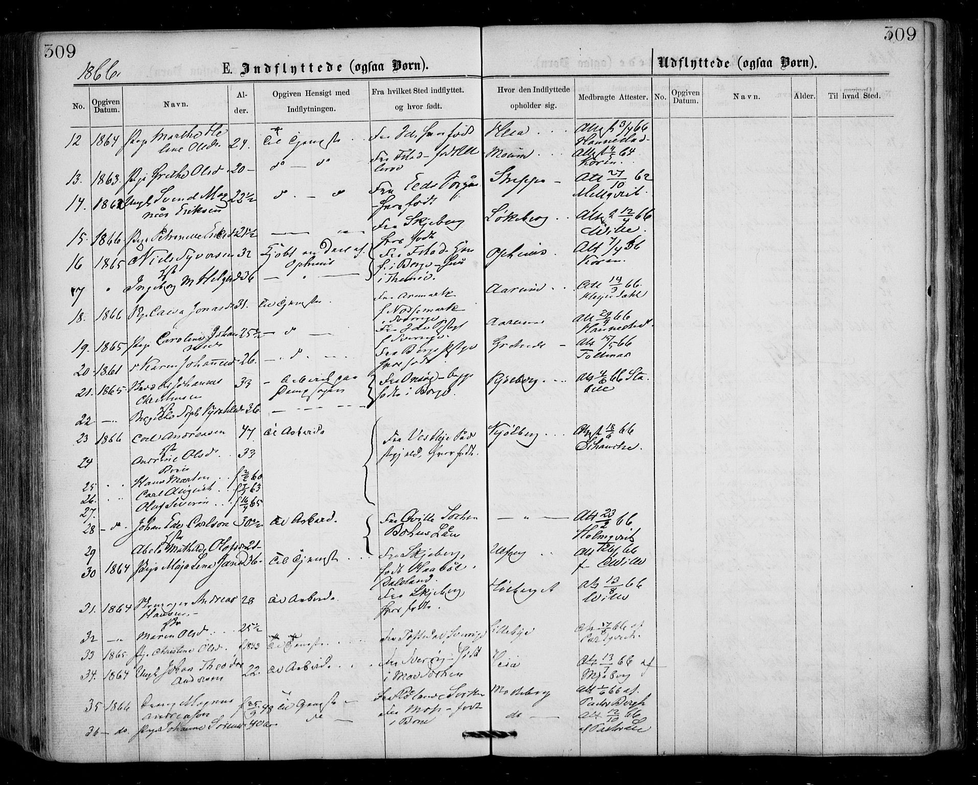 Borge prestekontor Kirkebøker, AV/SAO-A-10903/F/Fa/L0006: Parish register (official) no. I 6, 1861-1874, p. 309