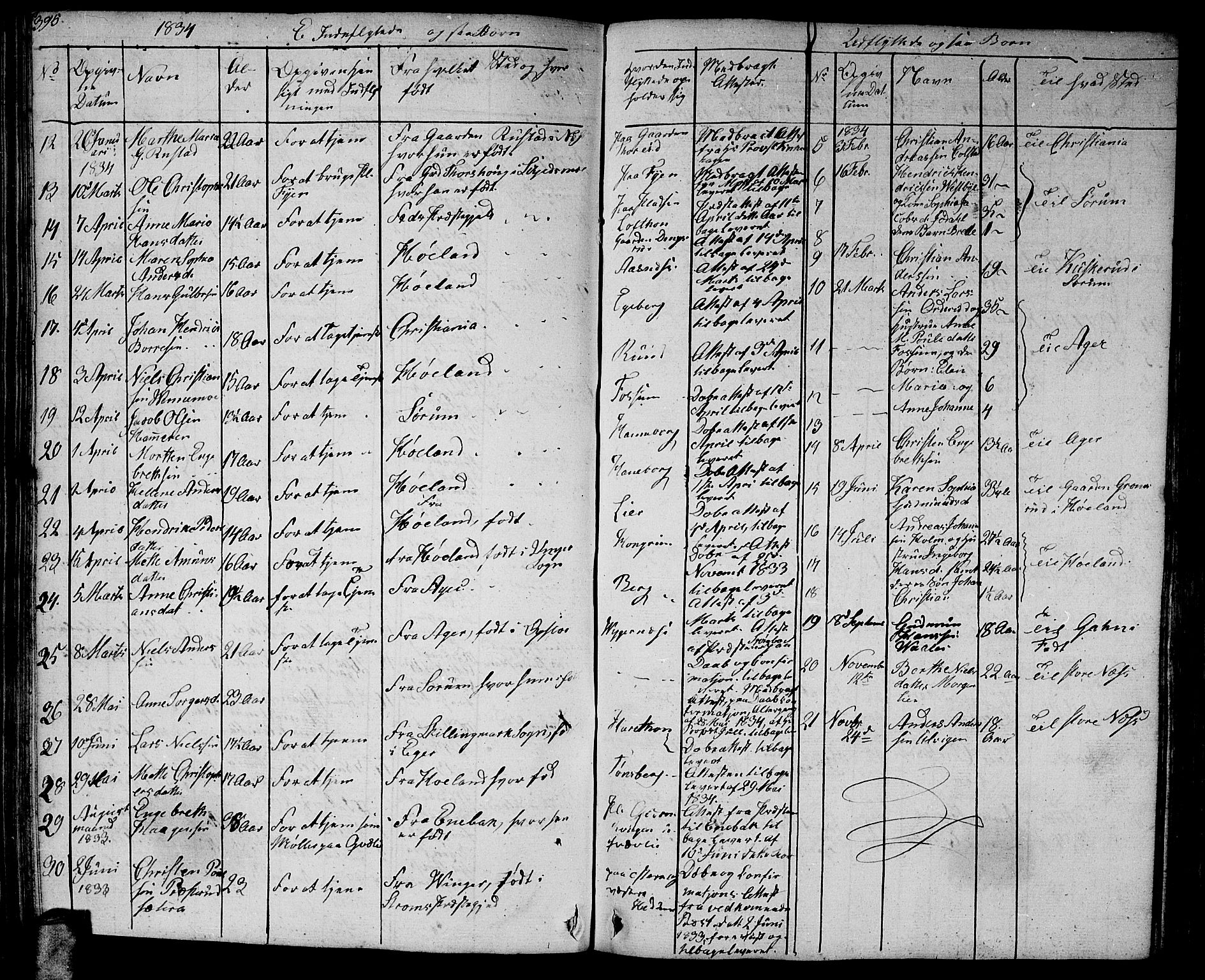 Aurskog prestekontor Kirkebøker, AV/SAO-A-10304a/G/Ga/L0002: Parish register (copy) no. I 2, 1829-1857, p. 395