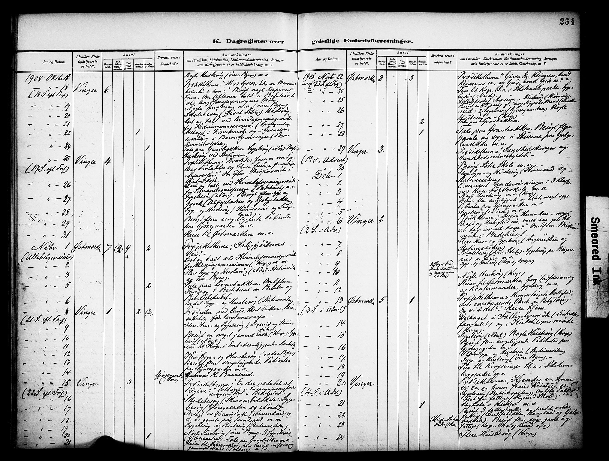 Vinger prestekontor, AV/SAH-PREST-024/H/Ha/Haa/L0016: Parish register (official) no. 16, 1898-1920, p. 264