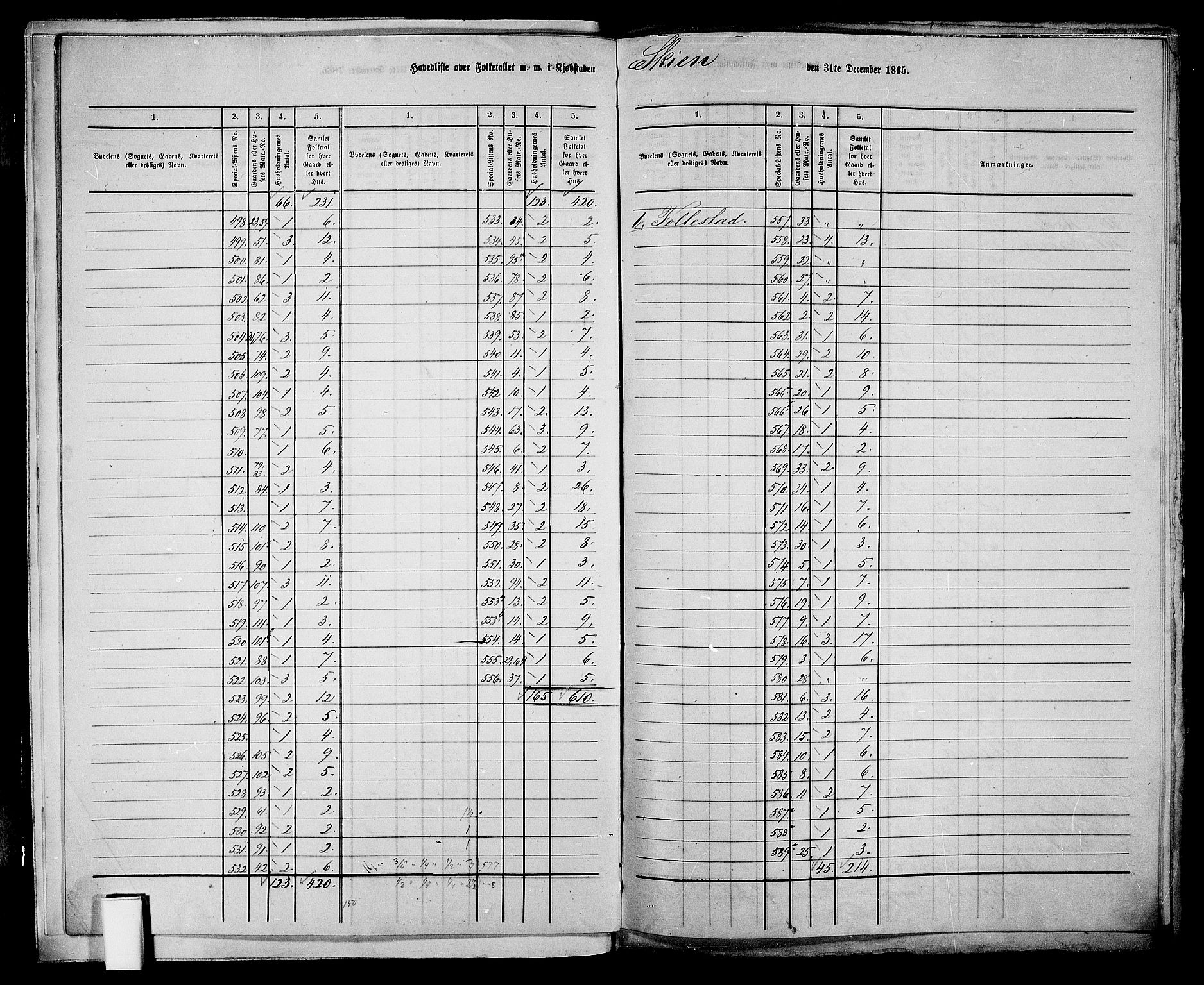 RA, 1865 census for Skien, 1865, p. 11