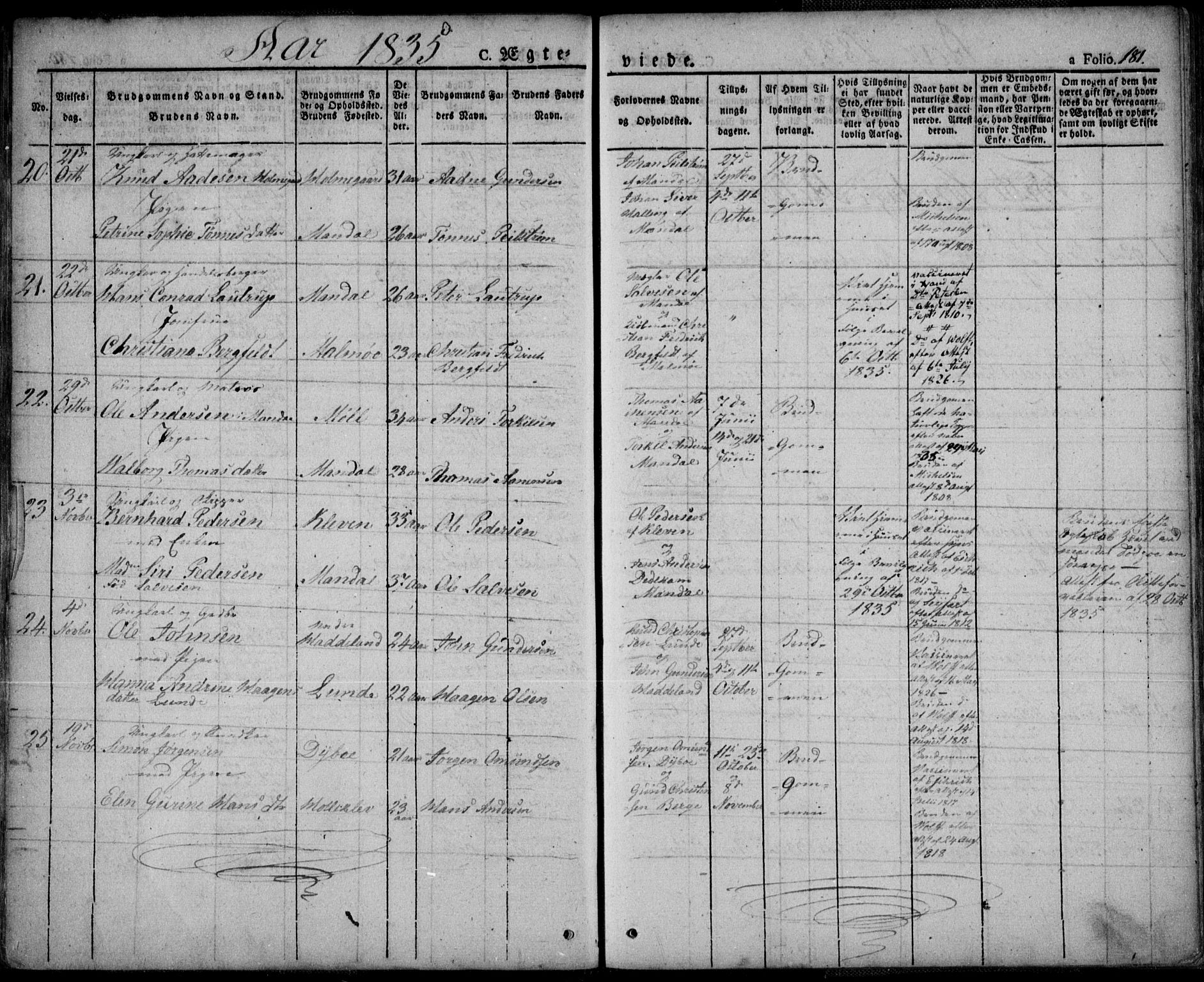 Mandal sokneprestkontor, AV/SAK-1111-0030/F/Fa/Faa/L0011: Parish register (official) no. A 11, 1830-1839, p. 181