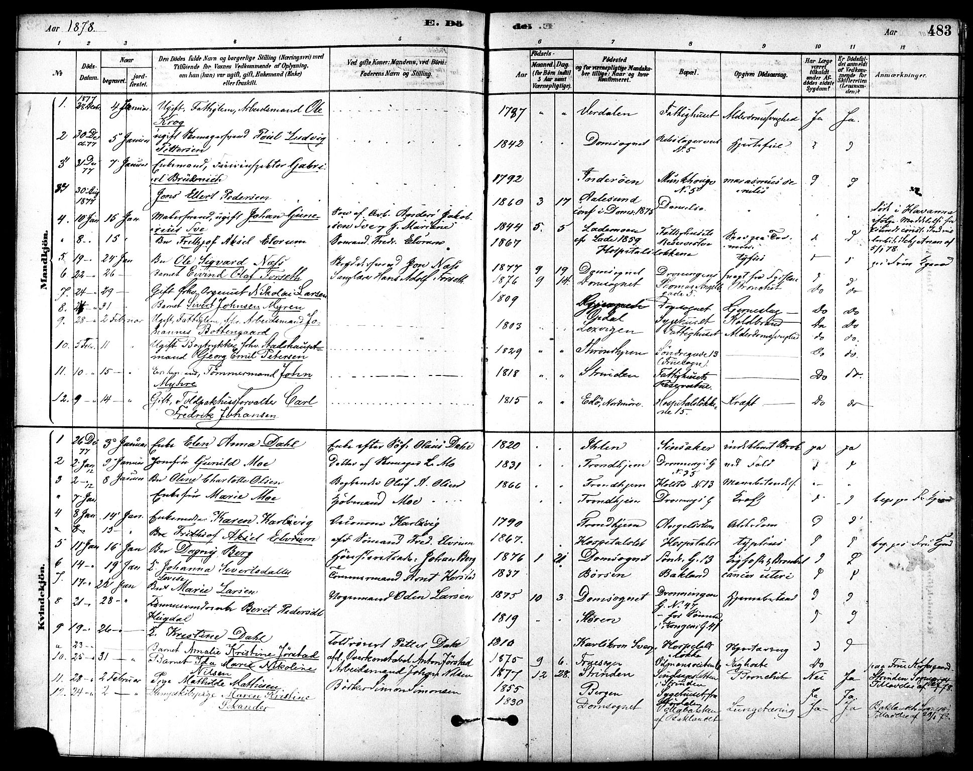 Ministerialprotokoller, klokkerbøker og fødselsregistre - Sør-Trøndelag, SAT/A-1456/601/L0058: Parish register (official) no. 601A26, 1877-1891, p. 483