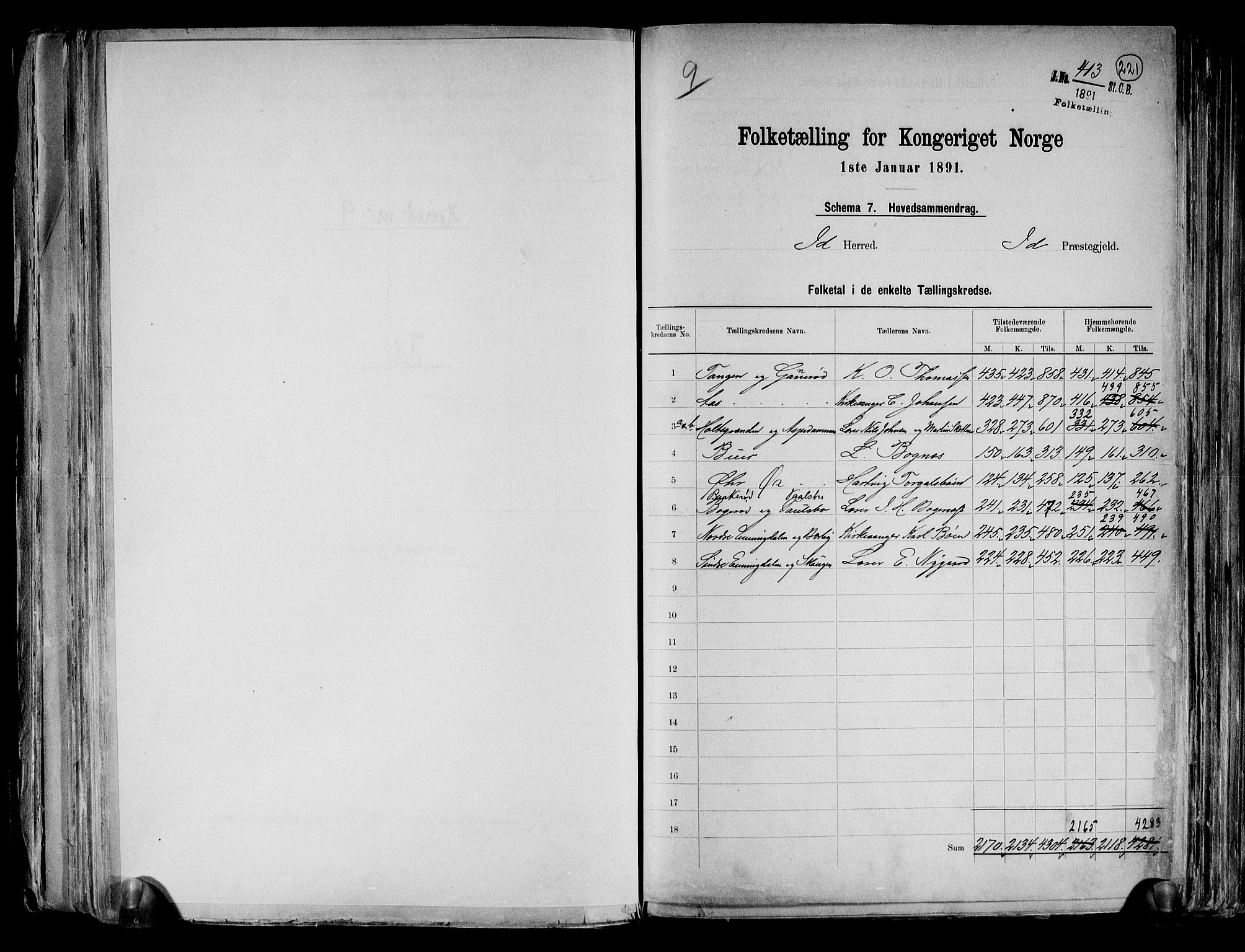 RA, 1891 census for 0117 Idd, 1891, p. 2