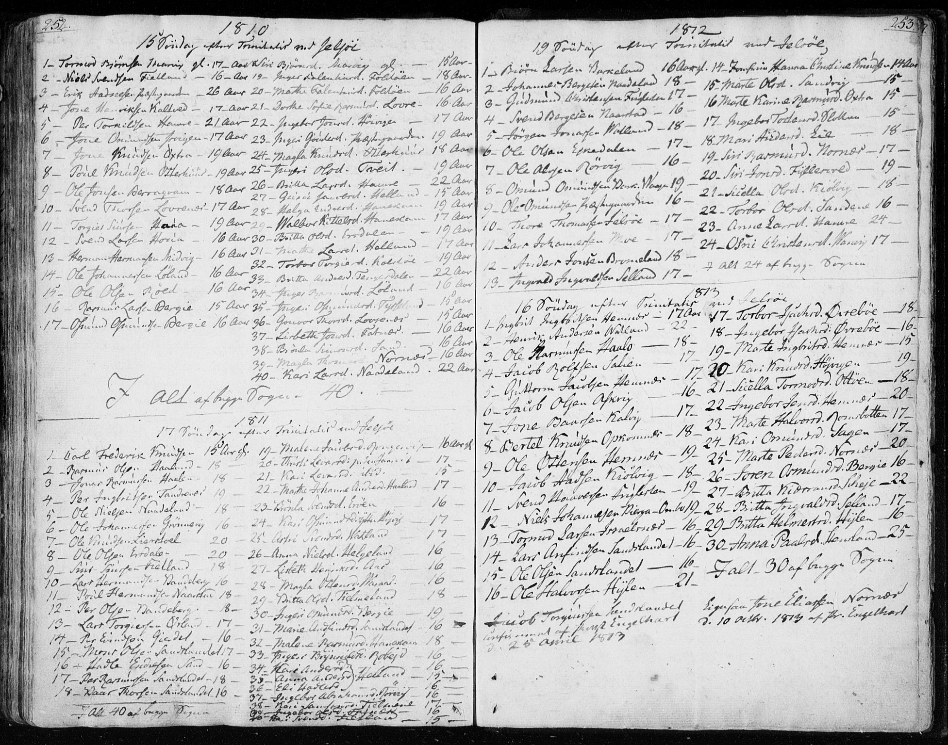 Jelsa sokneprestkontor, SAST/A-101842/01/IV: Parish register (official) no. A 4, 1796-1816, p. 252-253