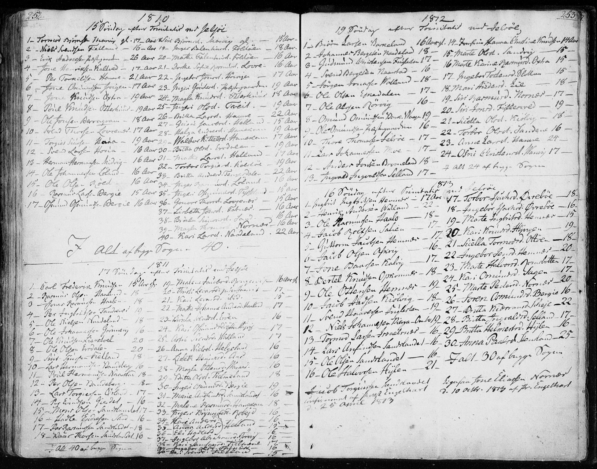 Jelsa sokneprestkontor, AV/SAST-A-101842/01/IV: Parish register (official) no. A 4, 1796-1816, p. 252-253