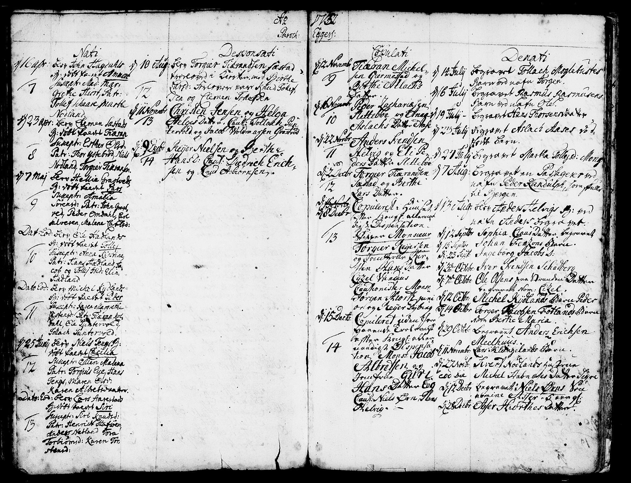 Eigersund sokneprestkontor, AV/SAST-A-101807/S08/L0002: Parish register (official) no. A 2, 1720-1757