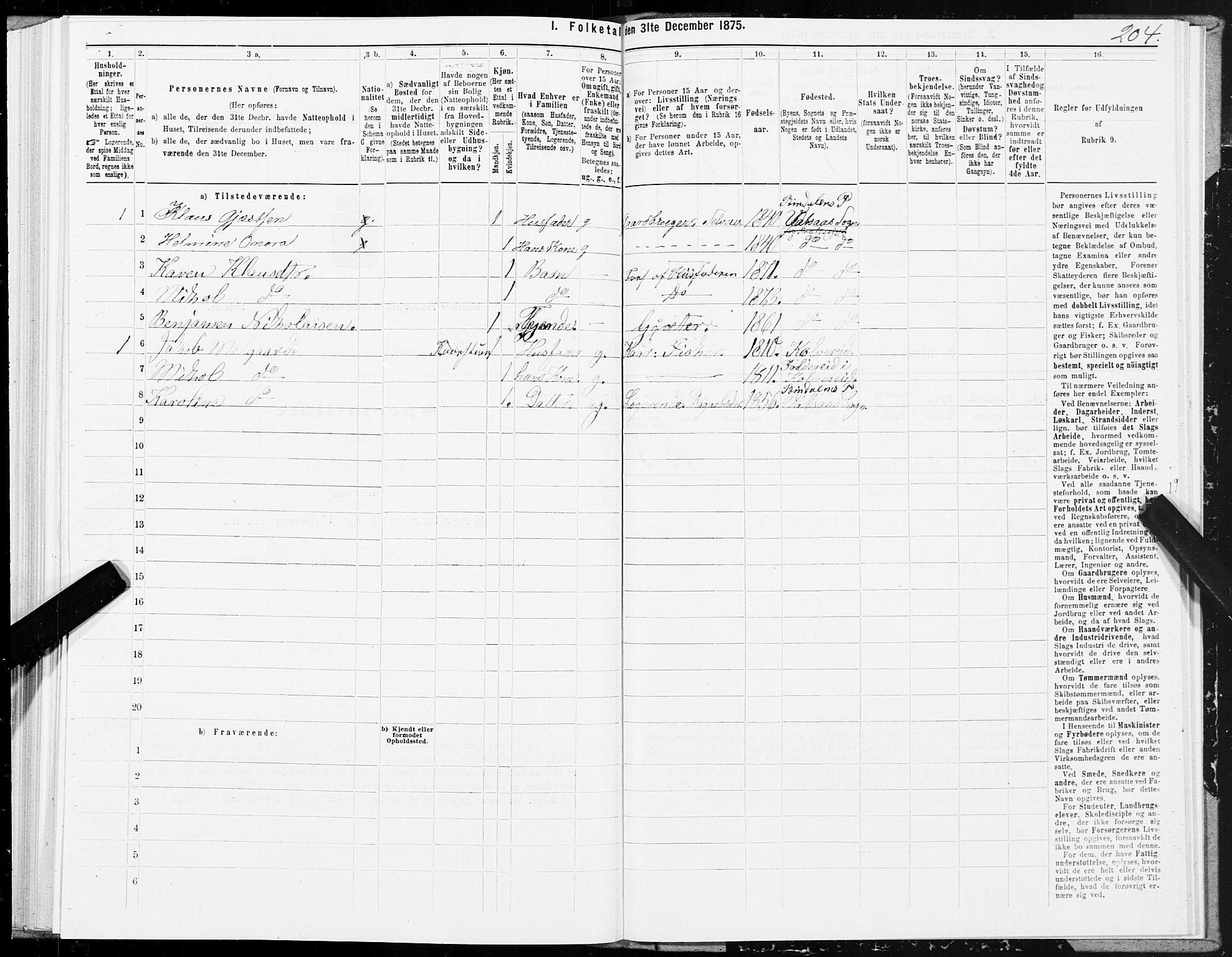 SAT, 1875 census for 1811P Bindal, 1875, p. 2204