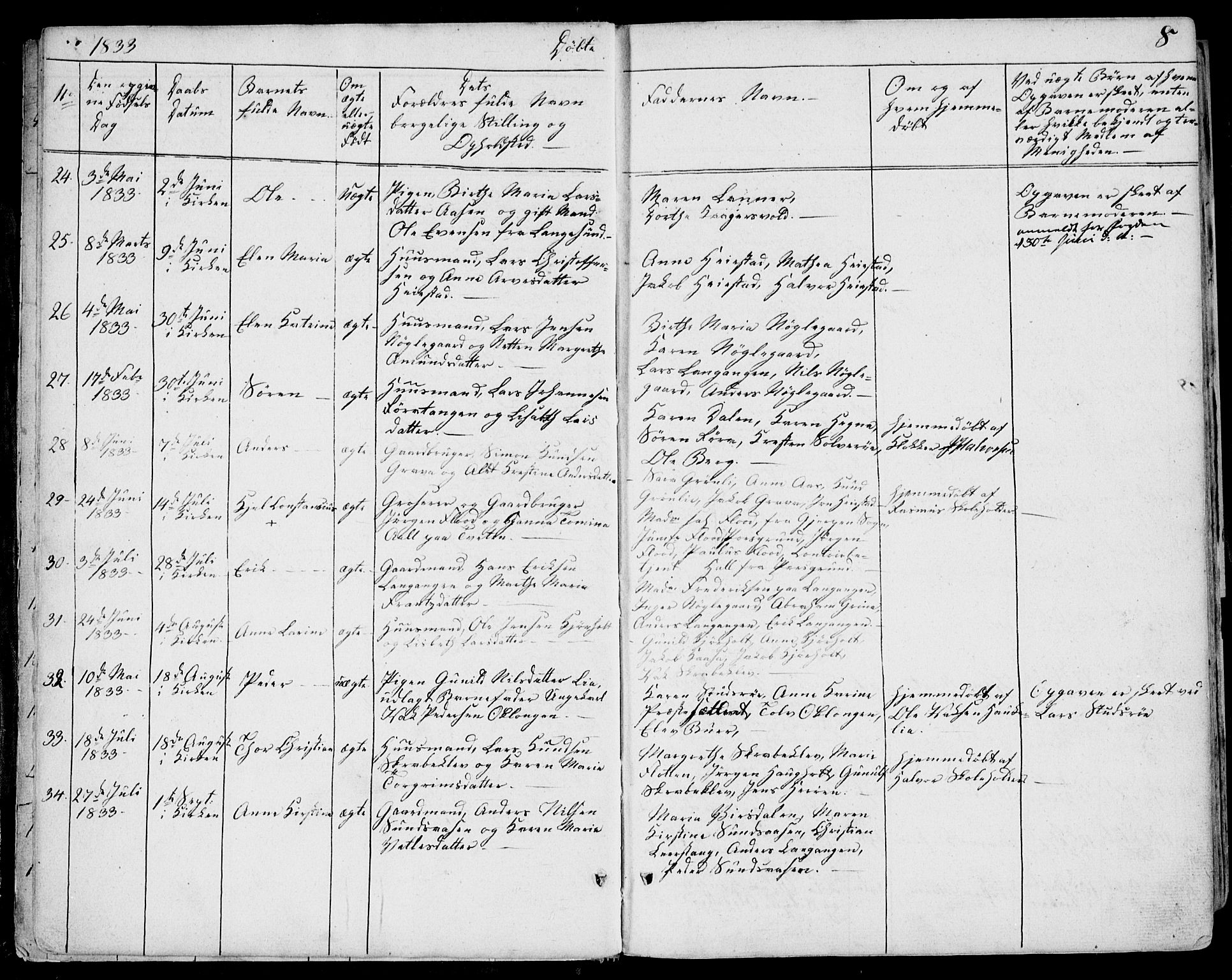 Eidanger kirkebøker, SAKO/A-261/F/Fa/L0008: Parish register (official) no. 8, 1831-1858, p. 8