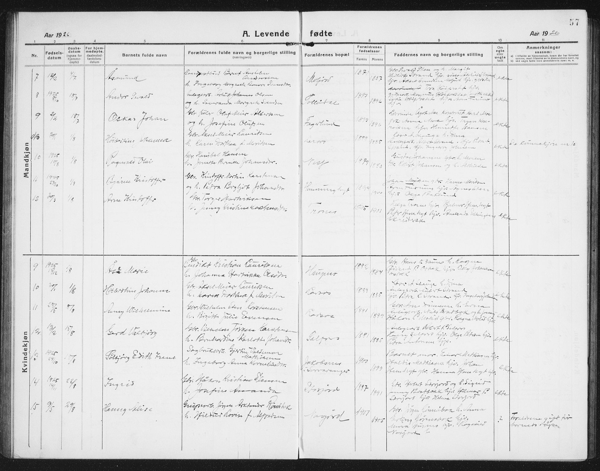 Ministerialprotokoller, klokkerbøker og fødselsregistre - Nordland, AV/SAT-A-1459/846/L0656: Parish register (copy) no. 846C06, 1917-1936, p. 57