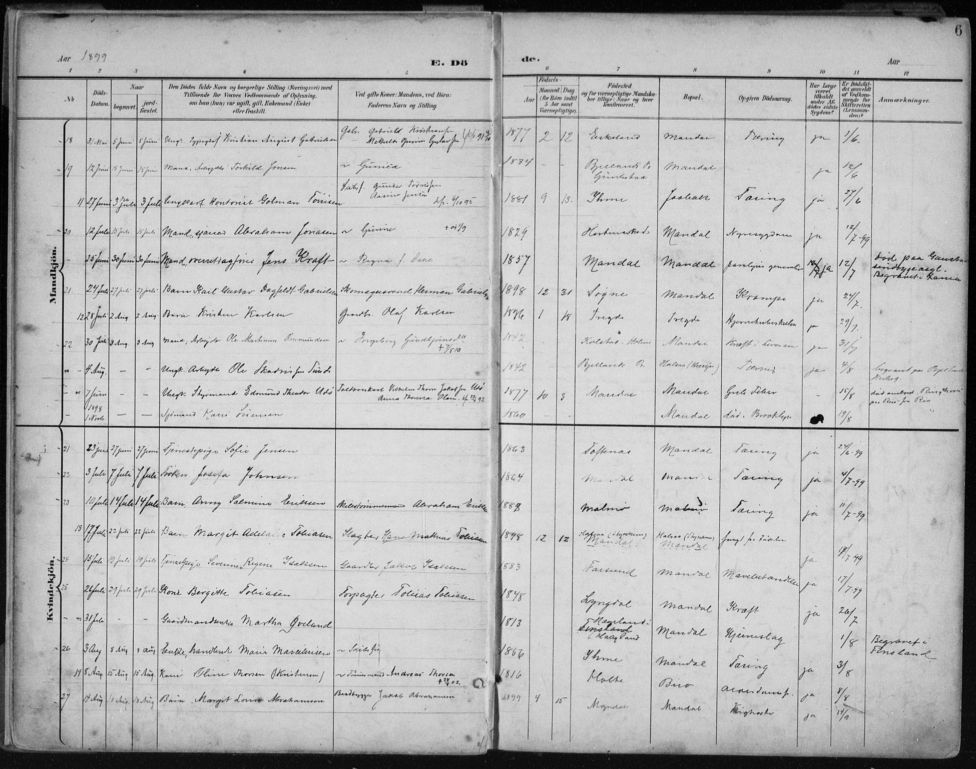 Mandal sokneprestkontor, AV/SAK-1111-0030/F/Fa/Faa/L0021: Parish register (official) no. A 21, 1898-1913, p. 6