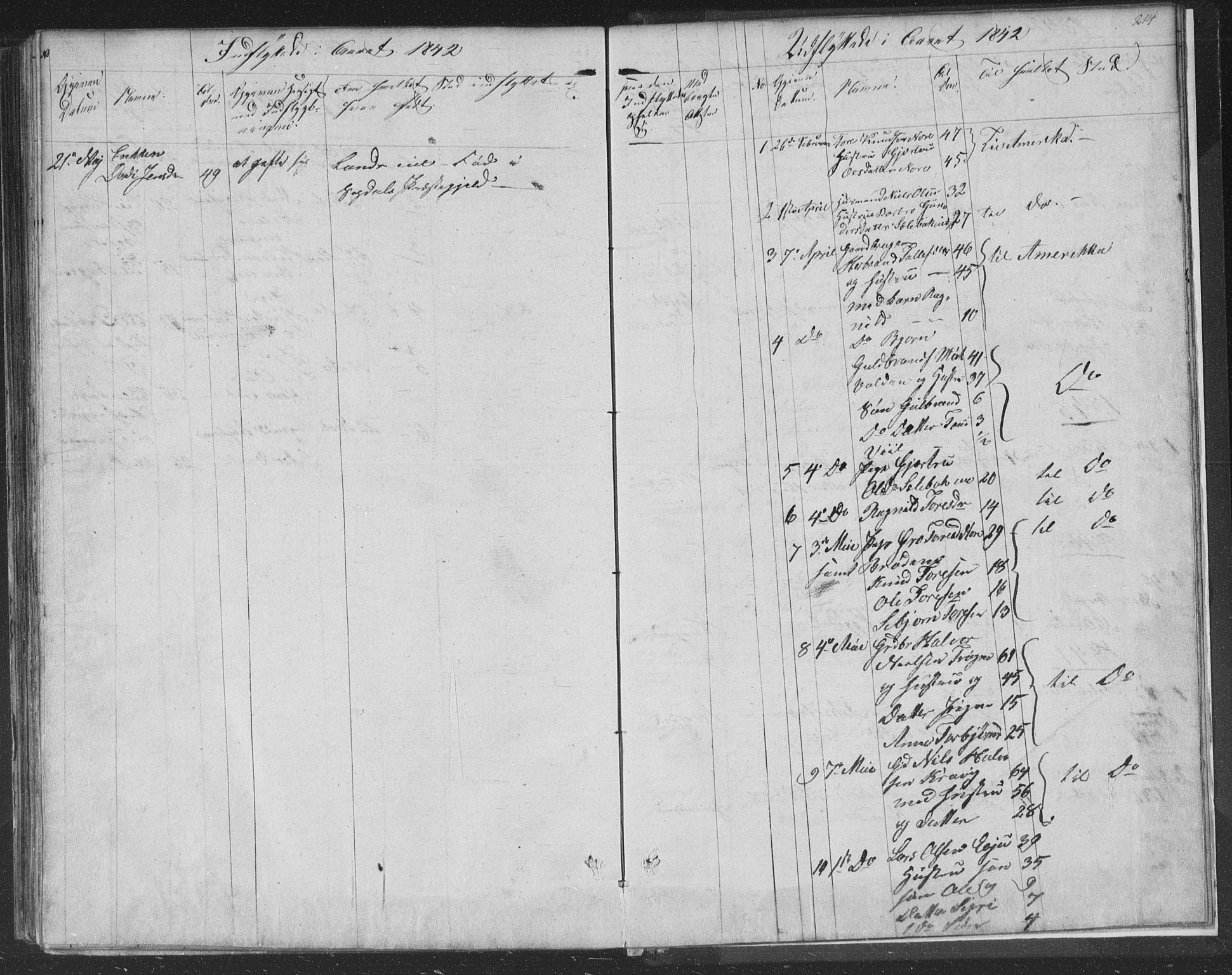 Nore kirkebøker, AV/SAKO-A-238/F/Fa/L0001: Parish register (official) no. I 1, 1836-1855, p. 214