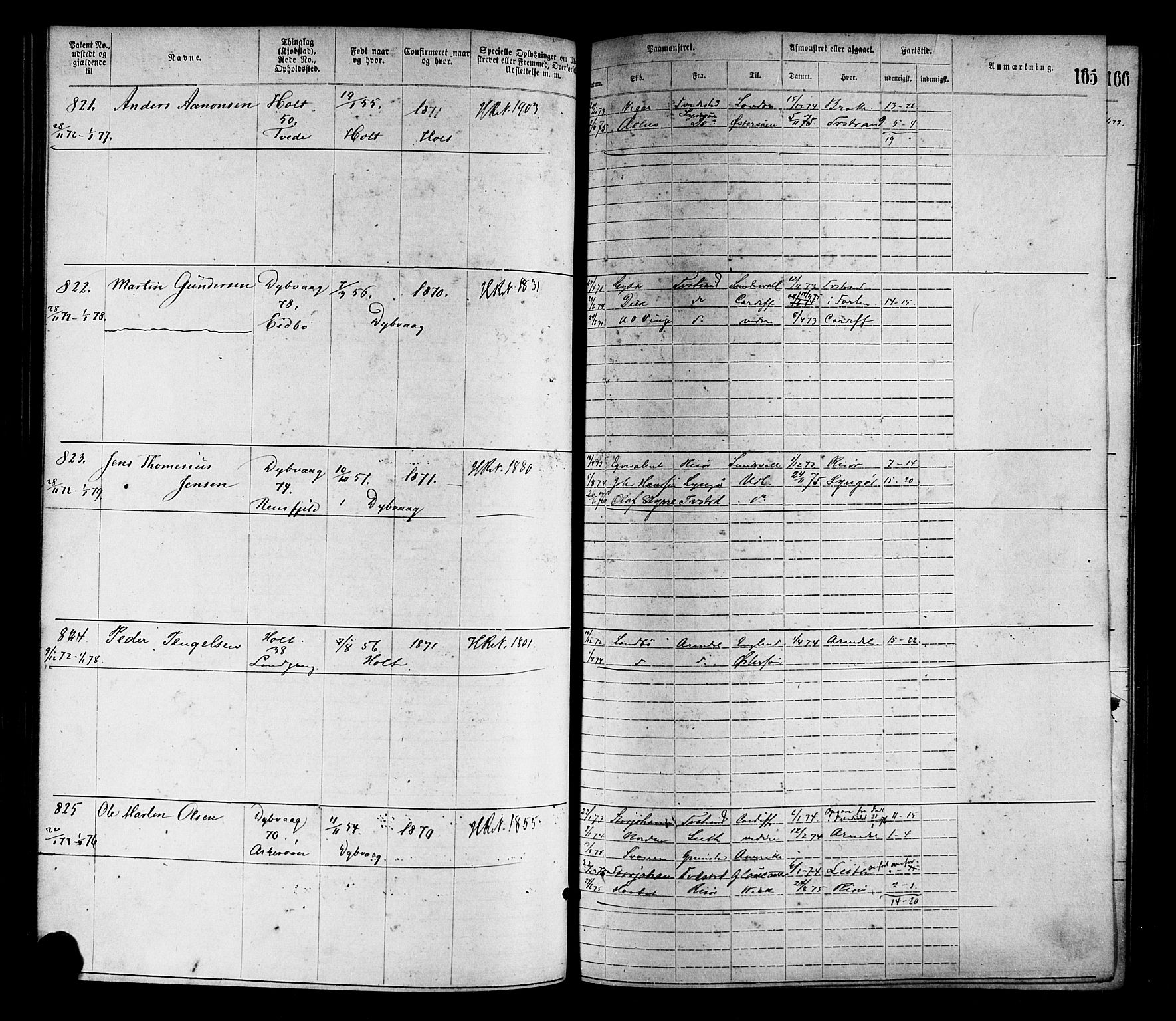 Tvedestrand mønstringskrets, SAK/2031-0011/F/Fa/L0001: Annotasjonsrulle nr 1-1905 med register, R-1, 1866-1886, p. 186