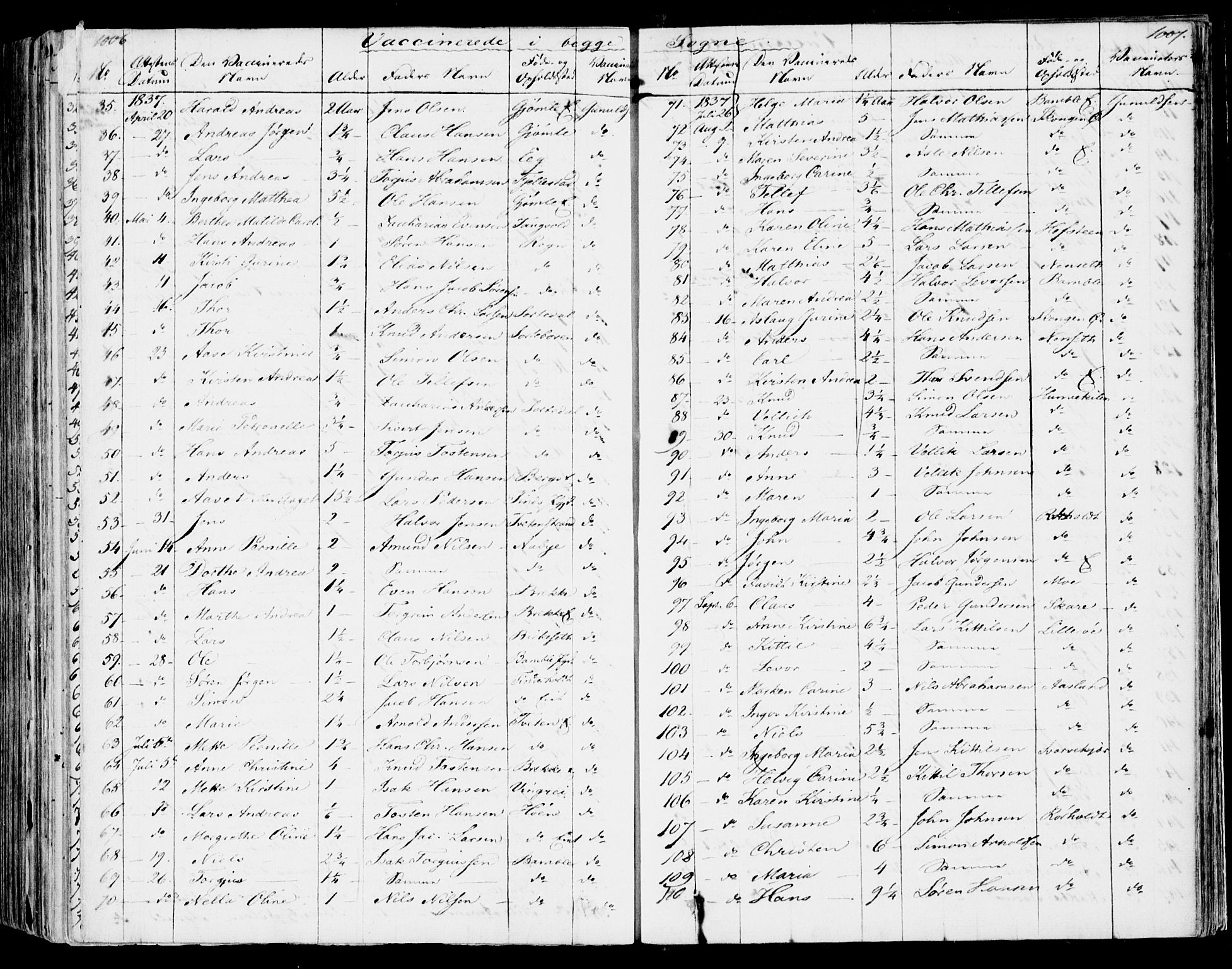 Bamble kirkebøker, AV/SAKO-A-253/F/Fa/L0004: Parish register (official) no. I 4, 1834-1853, p. 1006-1007