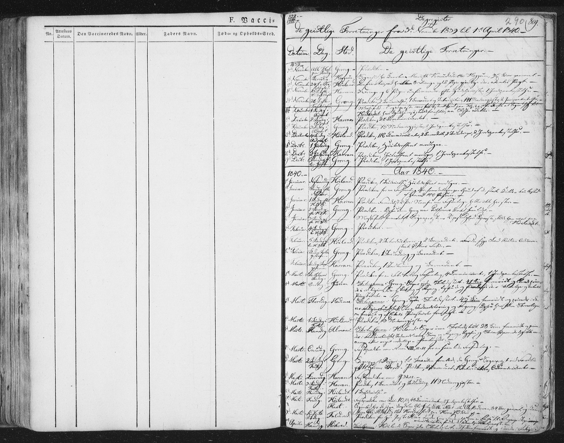 Ministerialprotokoller, klokkerbøker og fødselsregistre - Nord-Trøndelag, SAT/A-1458/758/L0513: Parish register (official) no. 758A02 /1, 1839-1868, p. 290