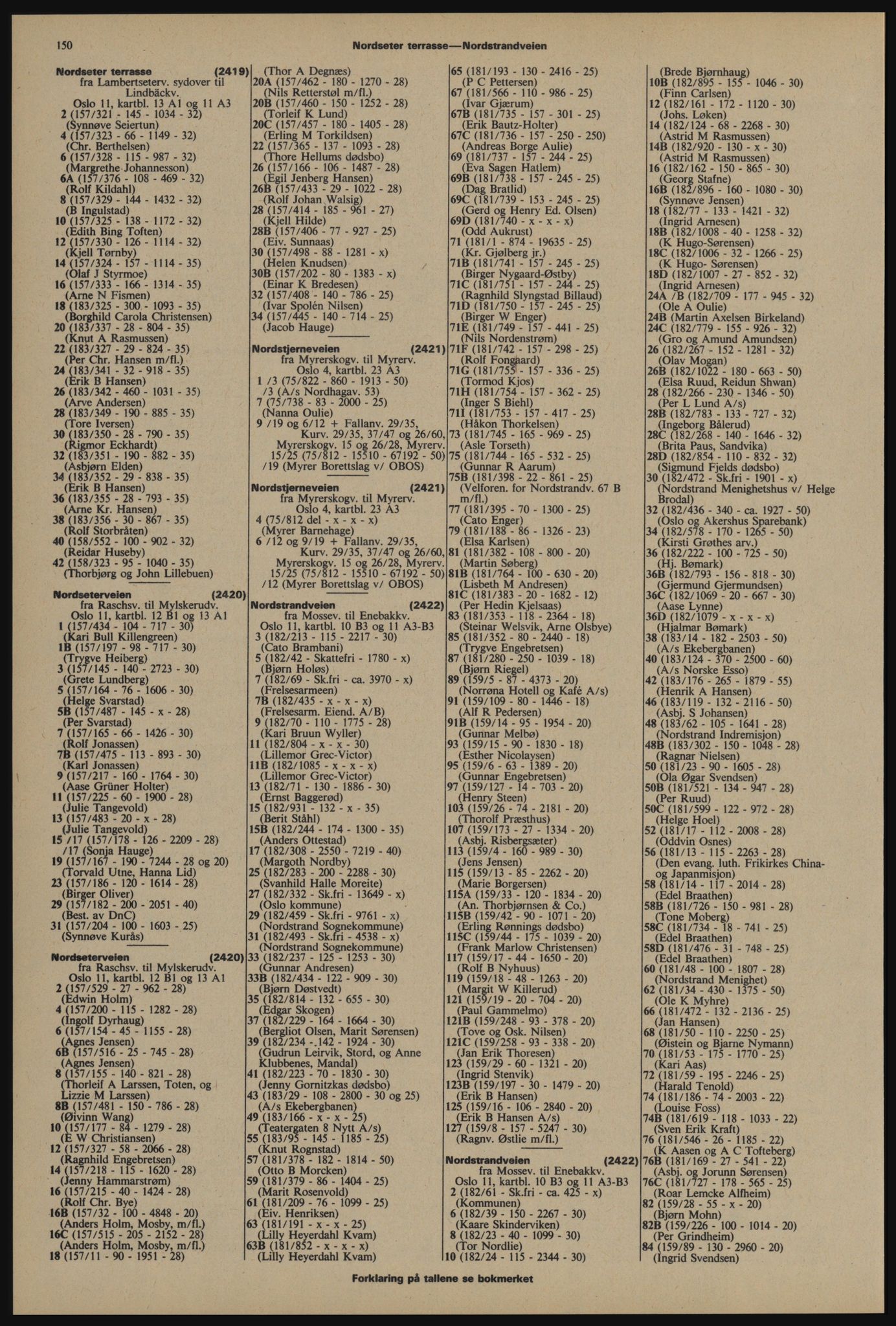 Kristiania/Oslo adressebok, PUBL/-, 1976-1977, p. 150