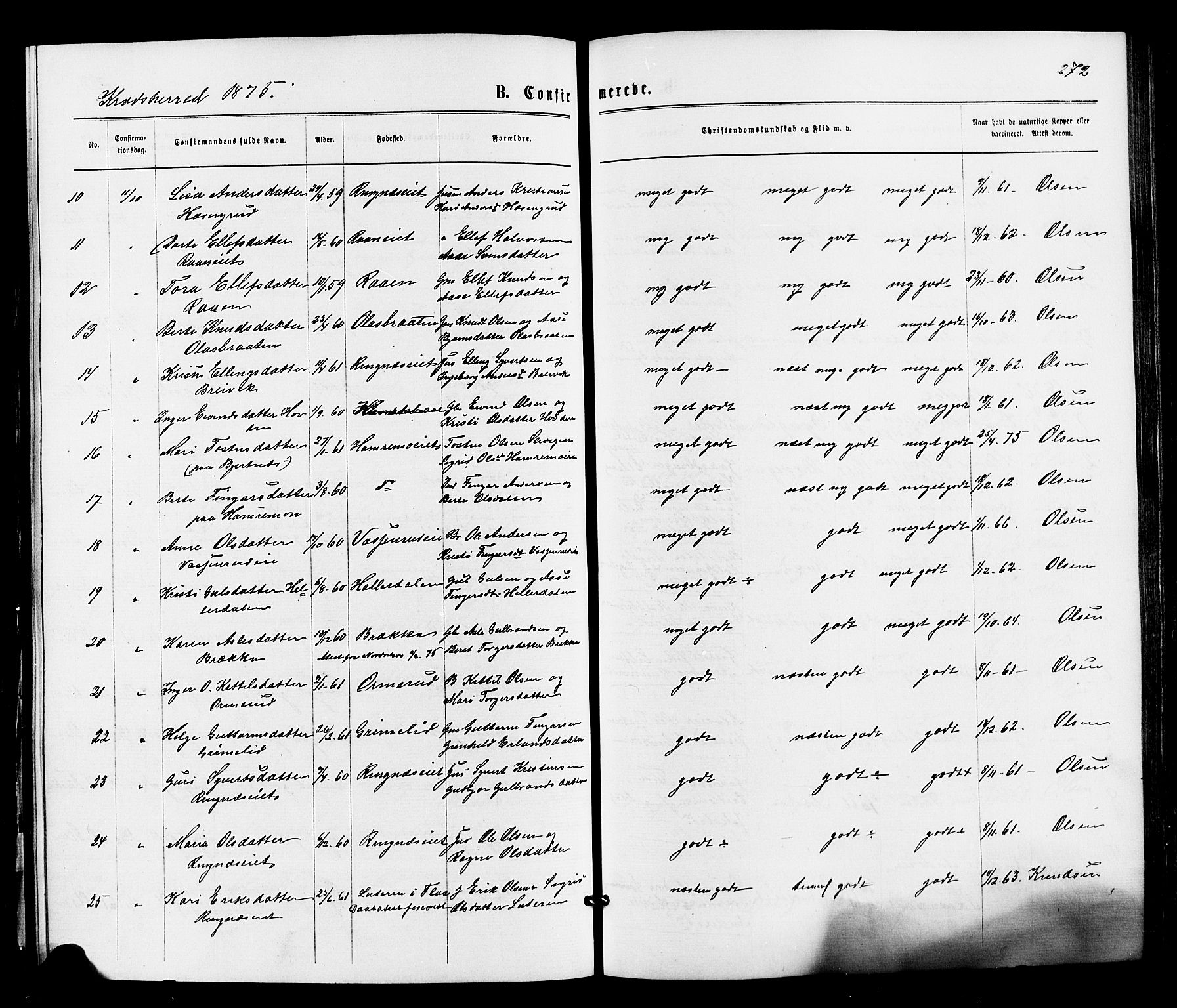 Sigdal kirkebøker, AV/SAKO-A-245/F/Fa/L0010: Parish register (official) no. I 10 /2, 1872-1878, p. 272