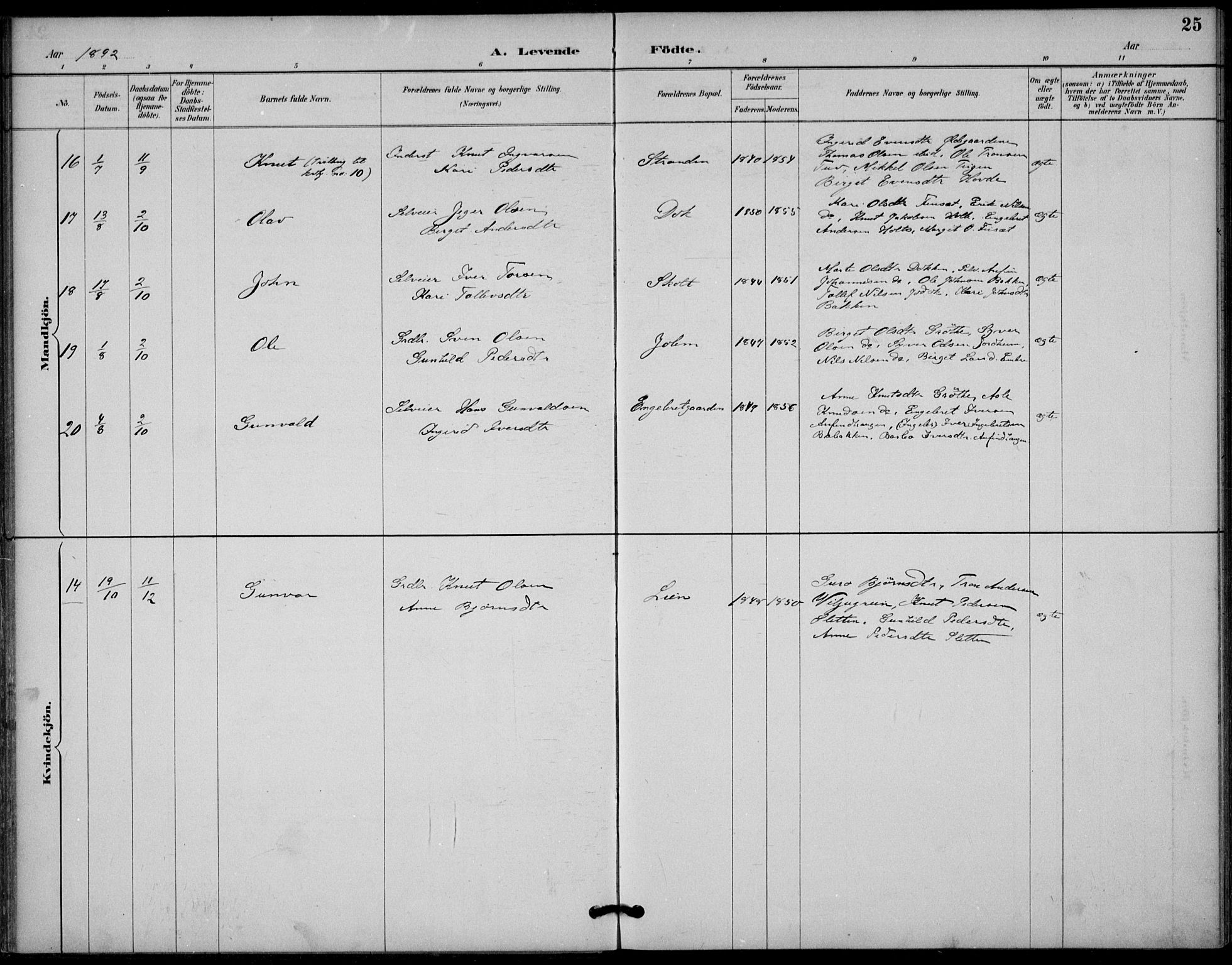 Gol kirkebøker, AV/SAKO-A-226/F/Fb/L0001: Parish register (official) no. II 1, 1887-1900, p. 25