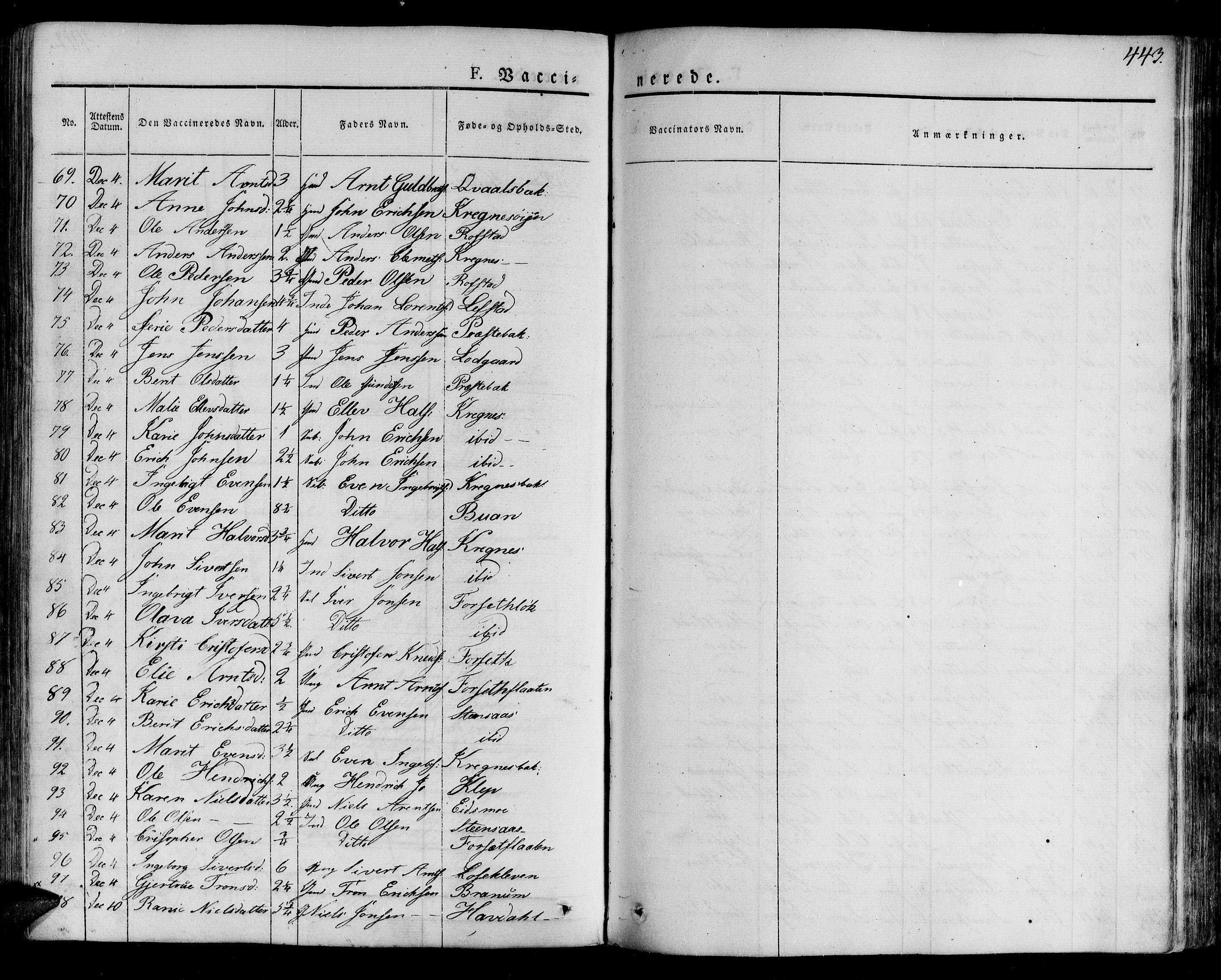 Ministerialprotokoller, klokkerbøker og fødselsregistre - Sør-Trøndelag, AV/SAT-A-1456/691/L1070: Parish register (official) no. 691A05 /1, 1826-1841, p. 443