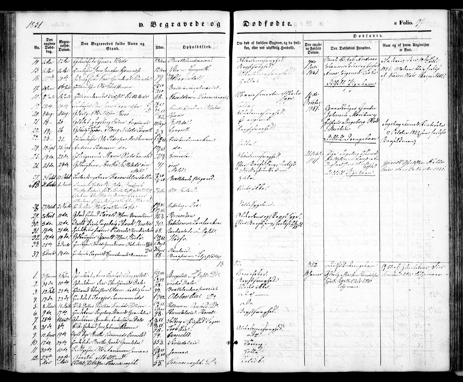 Froland sokneprestkontor, SAK/1111-0013/F/Fa/L0002: Parish register (official) no. A 2, 1845-1863, p. 197