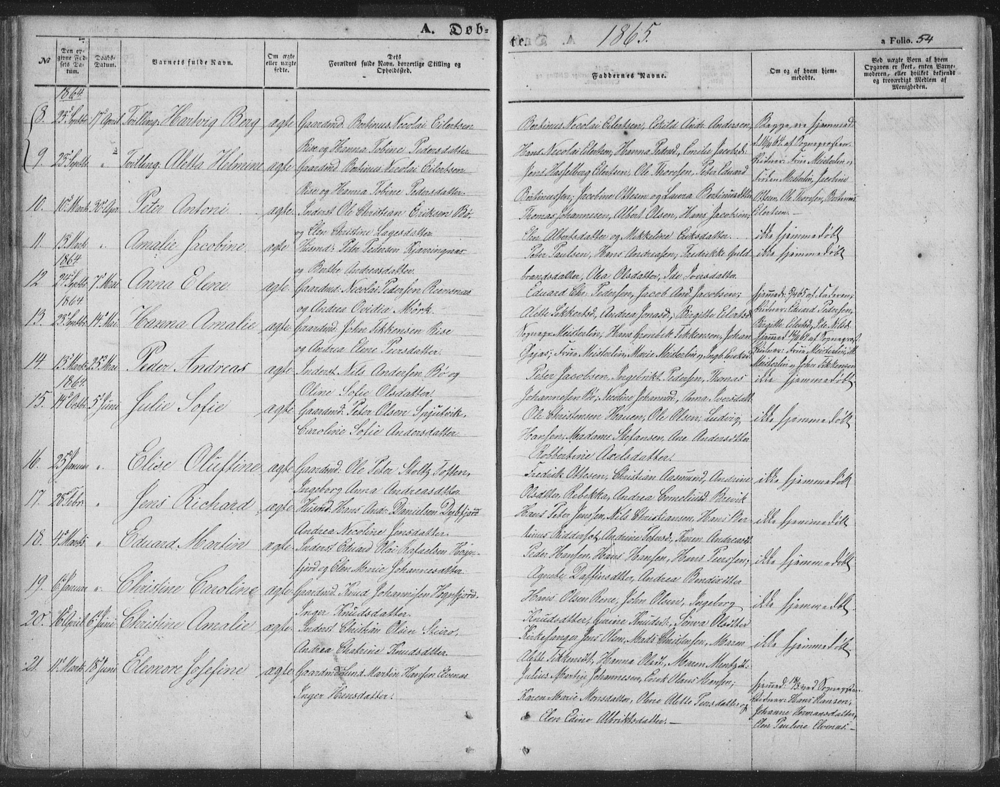 Ministerialprotokoller, klokkerbøker og fødselsregistre - Nordland, AV/SAT-A-1459/895/L1369: Parish register (official) no. 895A04, 1852-1872, p. 54