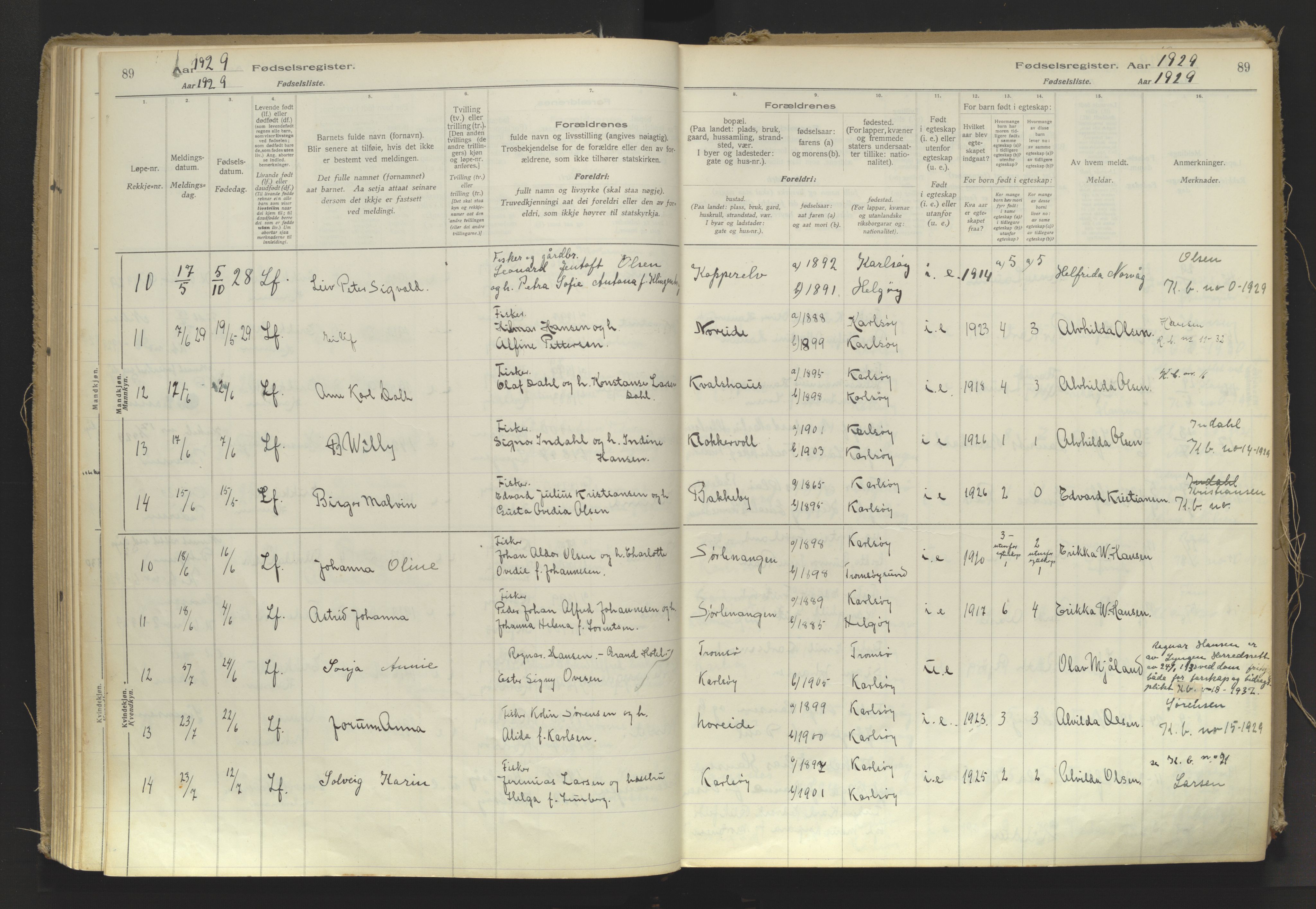 Karlsøy sokneprestembete, AV/SATØ-S-1299/I/Ic/L0064: Birth register no. 64, 1916-1943, p. 89