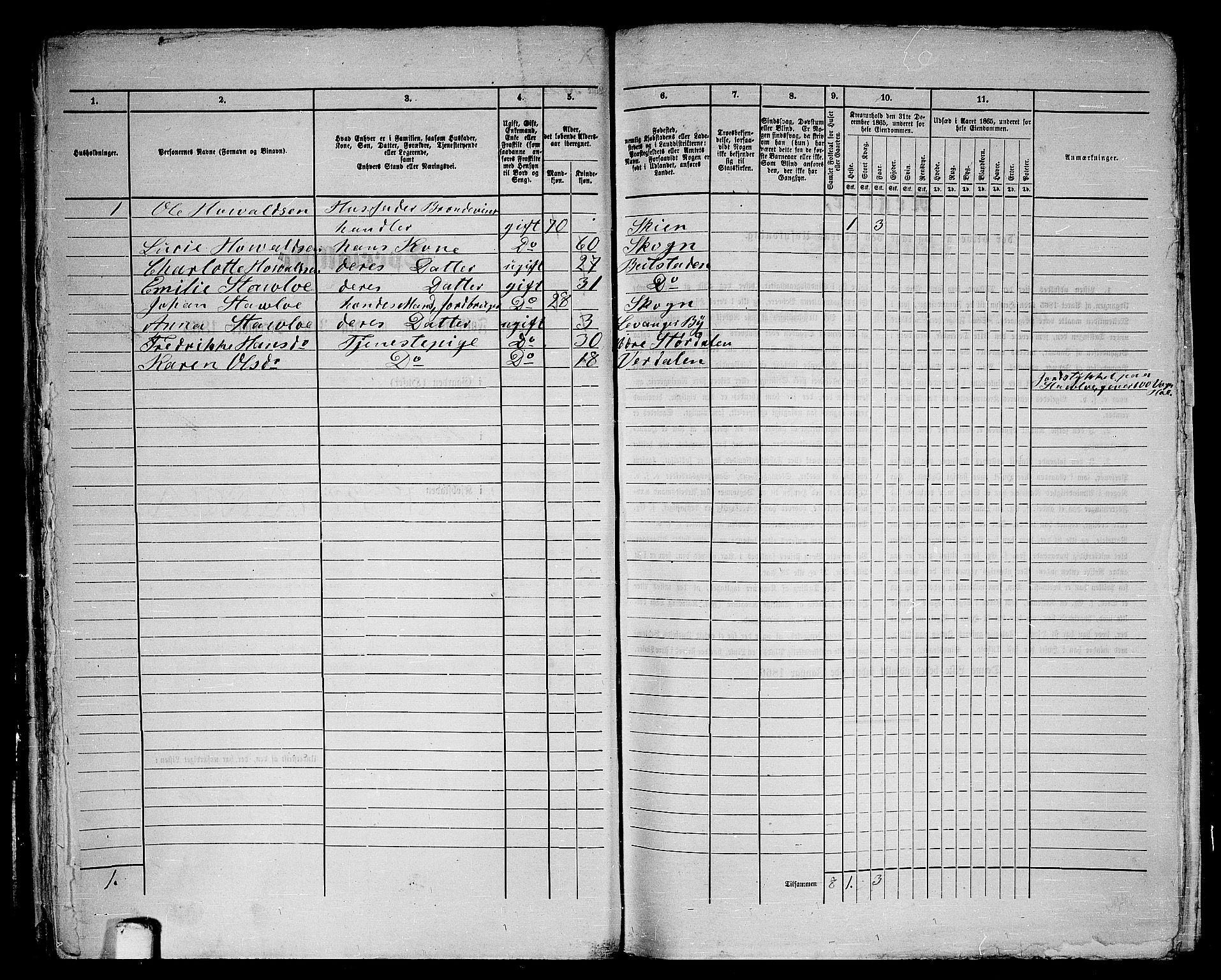 RA, 1865 census for Levanger/Levanger, 1865, p. 44