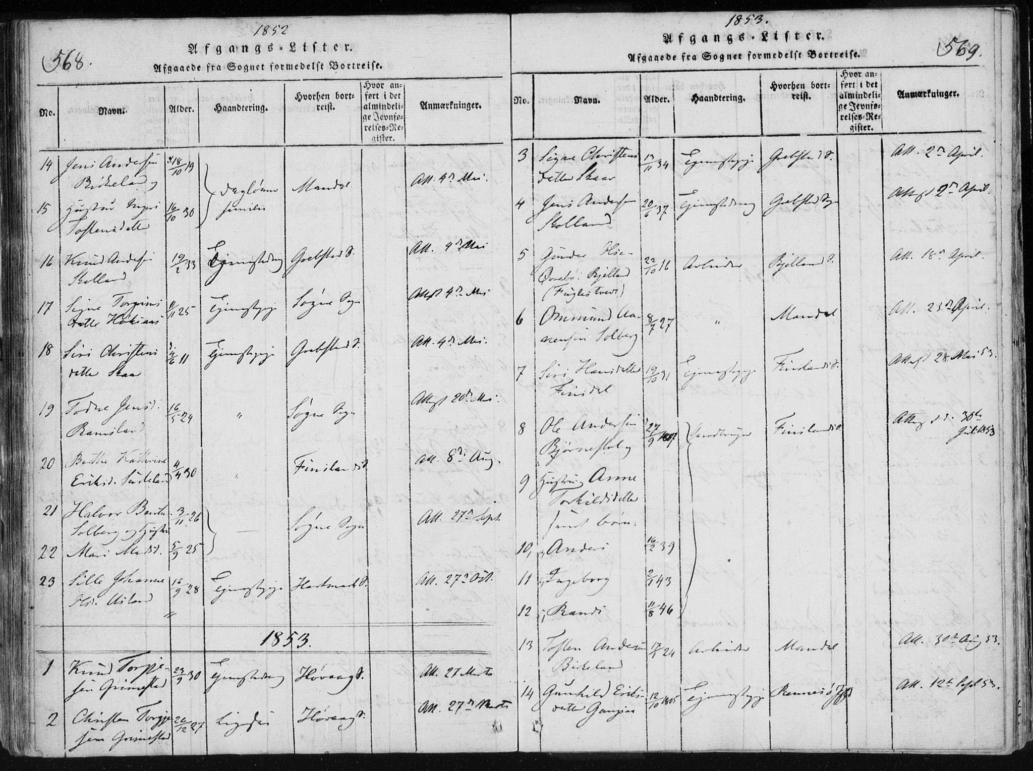 Holum sokneprestkontor, AV/SAK-1111-0022/F/Fa/Fac/L0002: Parish register (official) no. A 2, 1821-1859, p. 568-569