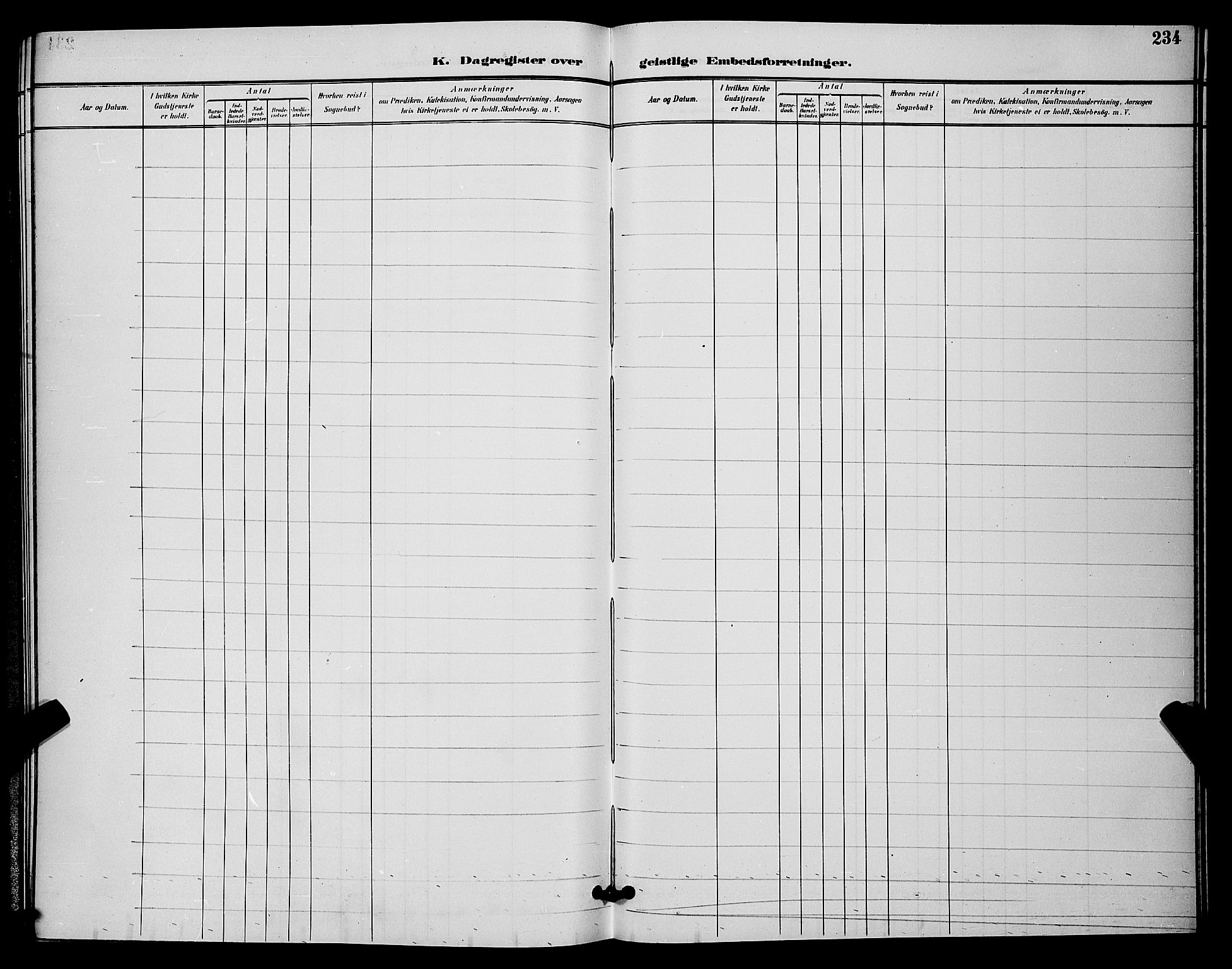 Kistrand/Porsanger sokneprestembete, SATØ/S-1351/H/Hb/L0005.klokk: Parish register (copy) no. 5, 1895-1904, p. 234