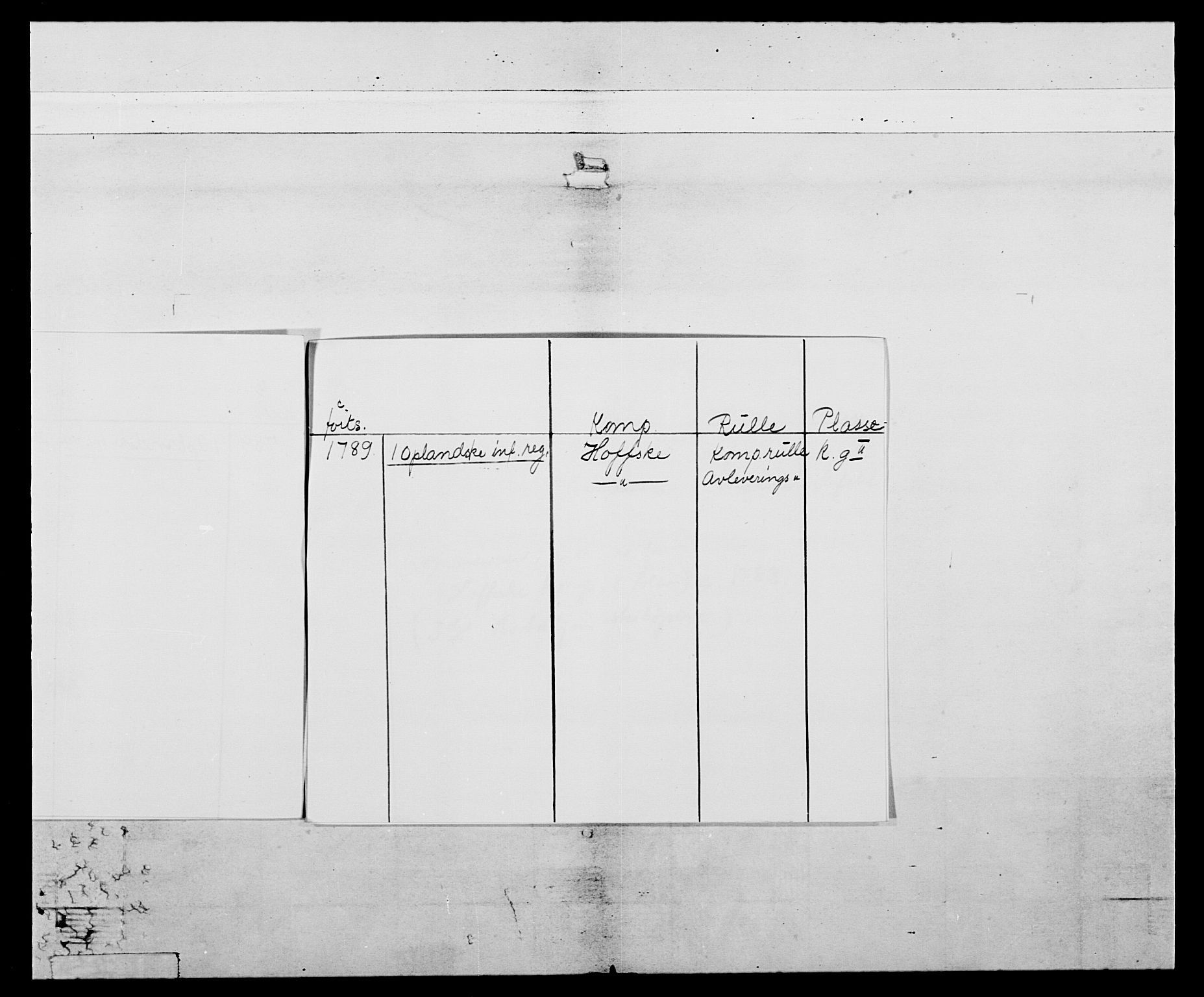 Generalitets- og kommissariatskollegiet, Det kongelige norske kommissariatskollegium, AV/RA-EA-5420/E/Eh/L0061: 1. Opplandske nasjonale infanteriregiment, 1789, p. 4