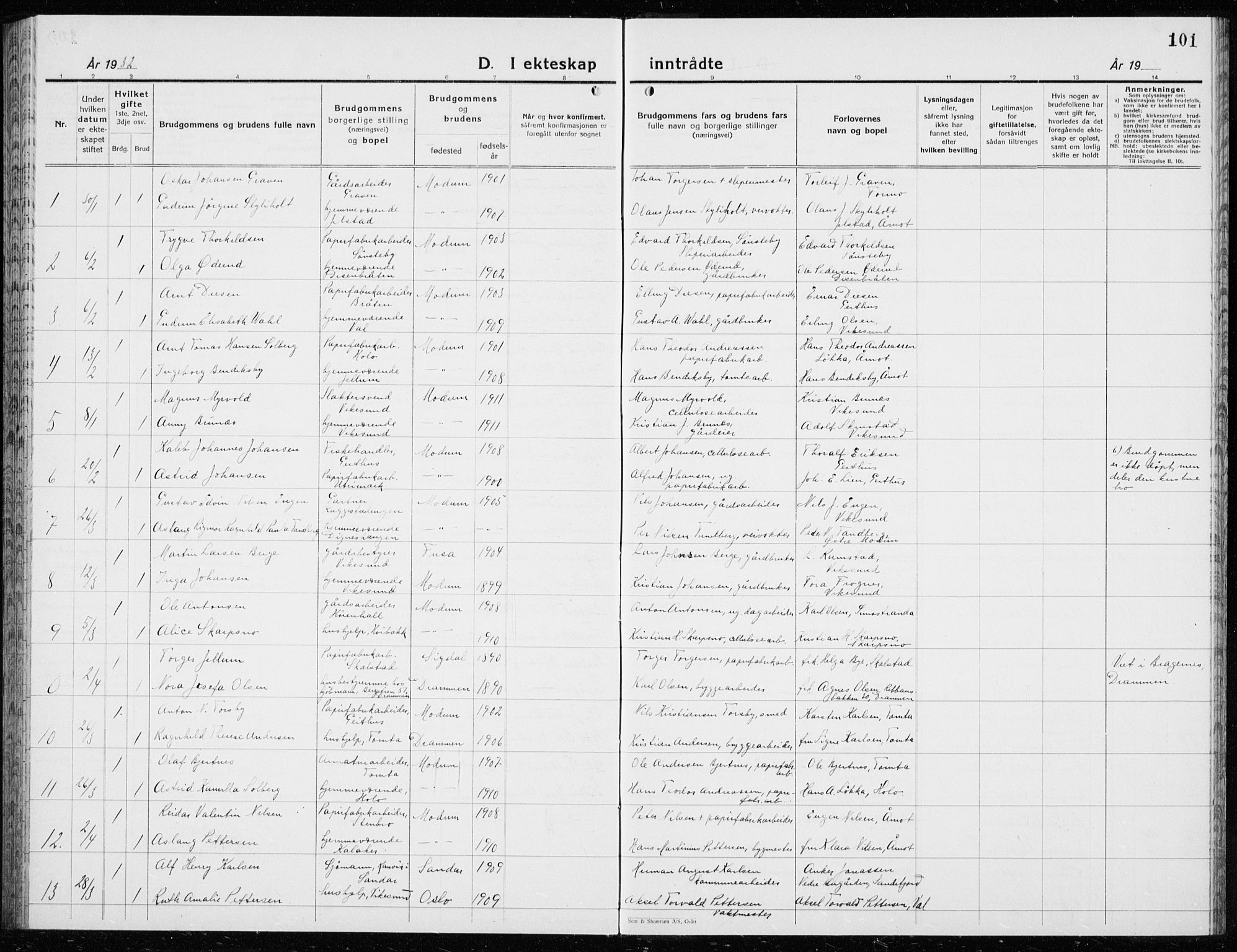 Modum kirkebøker, AV/SAKO-A-234/G/Ga/L0013: Parish register (copy) no. I 13, 1925-1938, p. 101