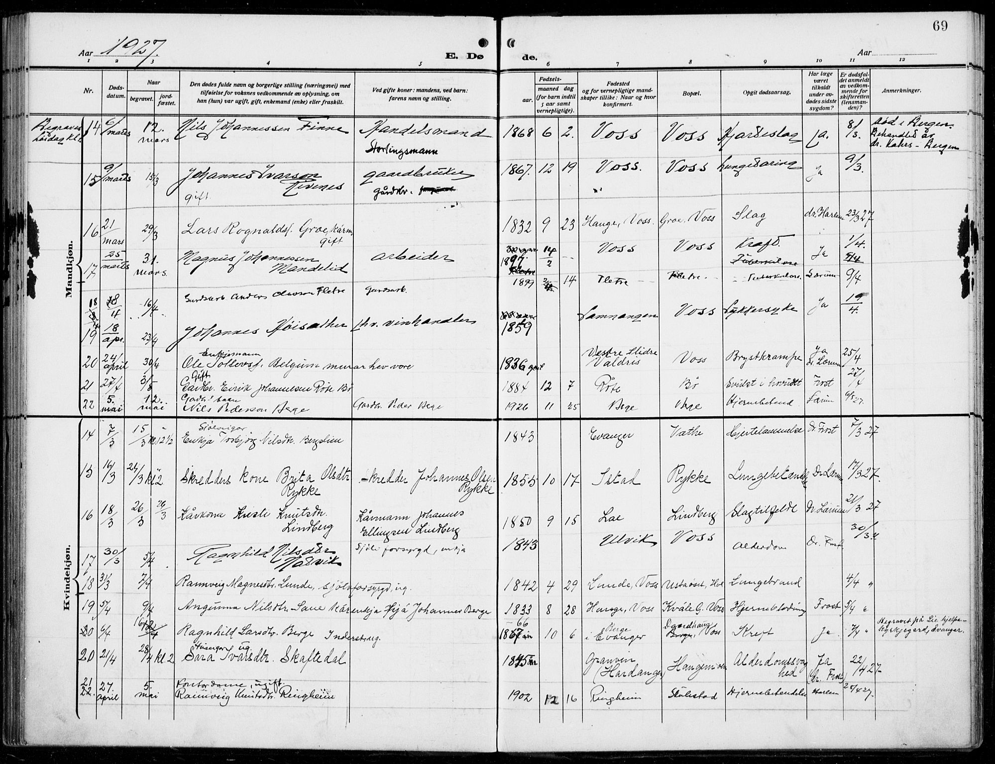 Voss sokneprestembete, AV/SAB-A-79001/H/Haa: Parish register (official) no. D  2, 1910-1932, p. 69