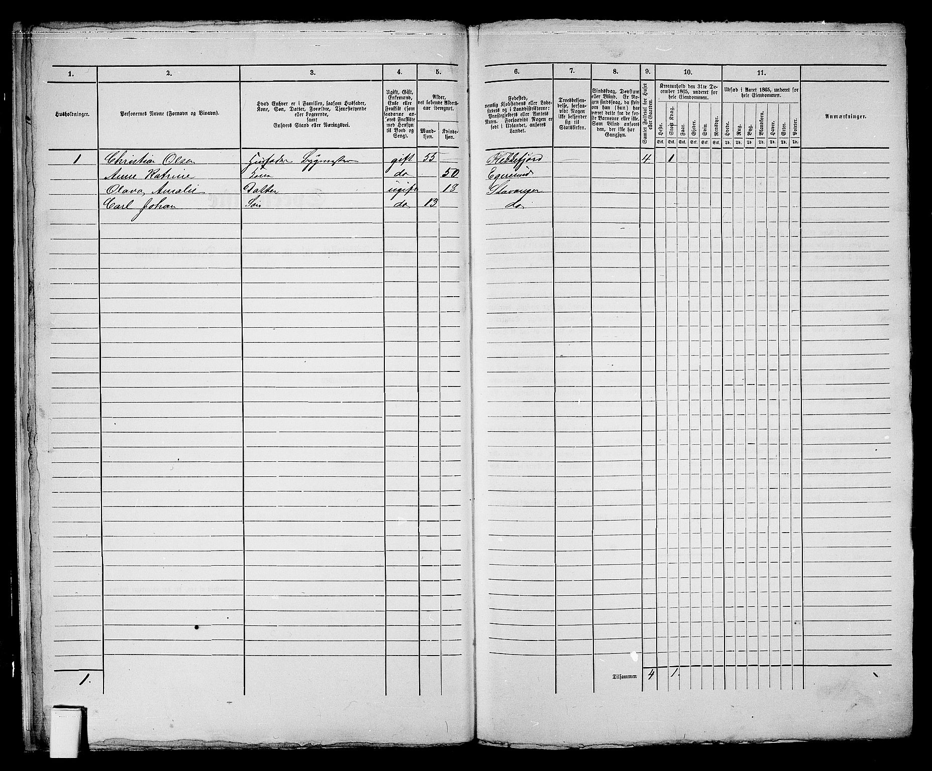 RA, 1865 census for Skien, 1865, p. 18