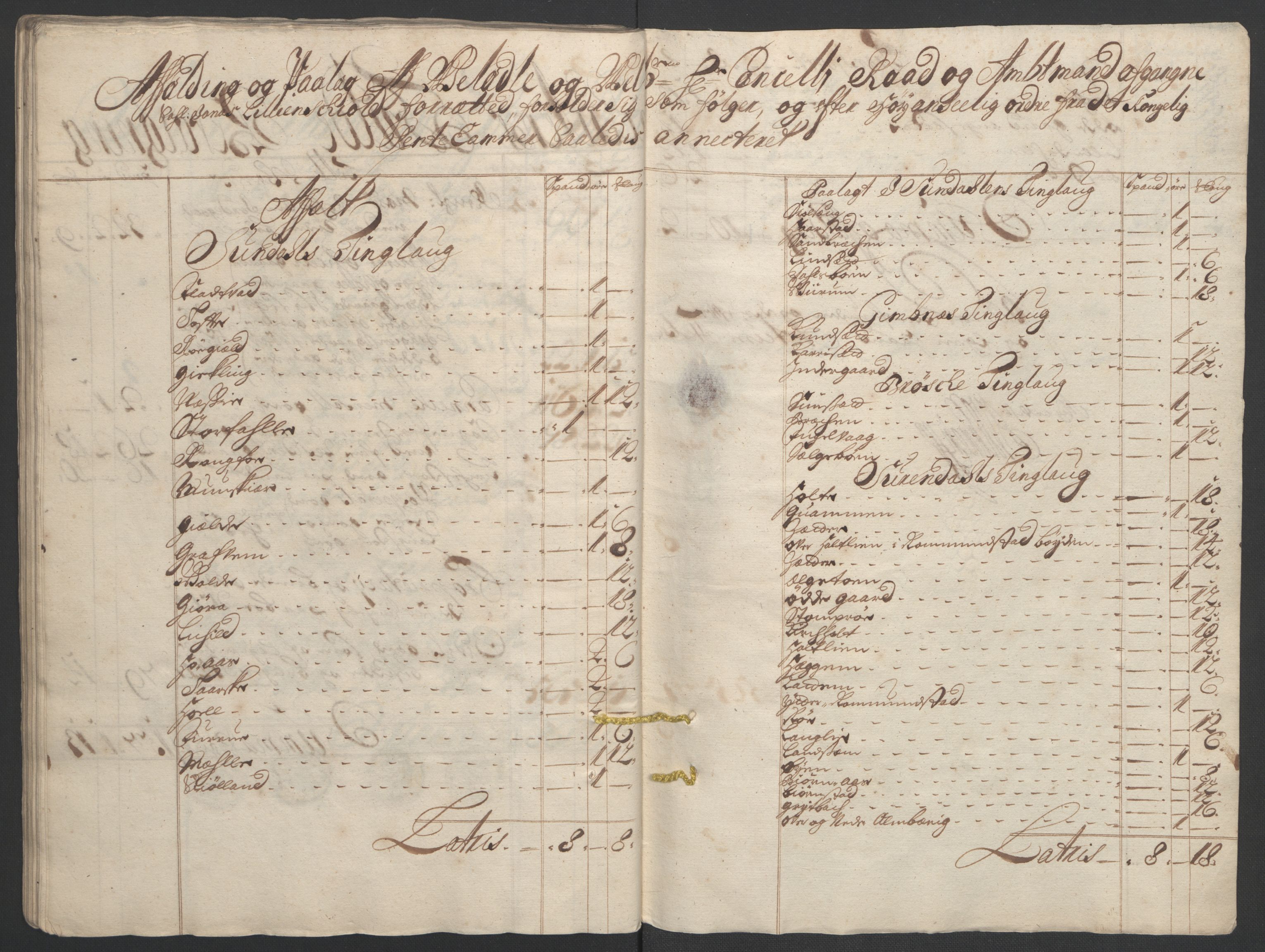 Rentekammeret inntil 1814, Reviderte regnskaper, Fogderegnskap, AV/RA-EA-4092/R56/L3736: Fogderegnskap Nordmøre, 1694-1696, p. 64