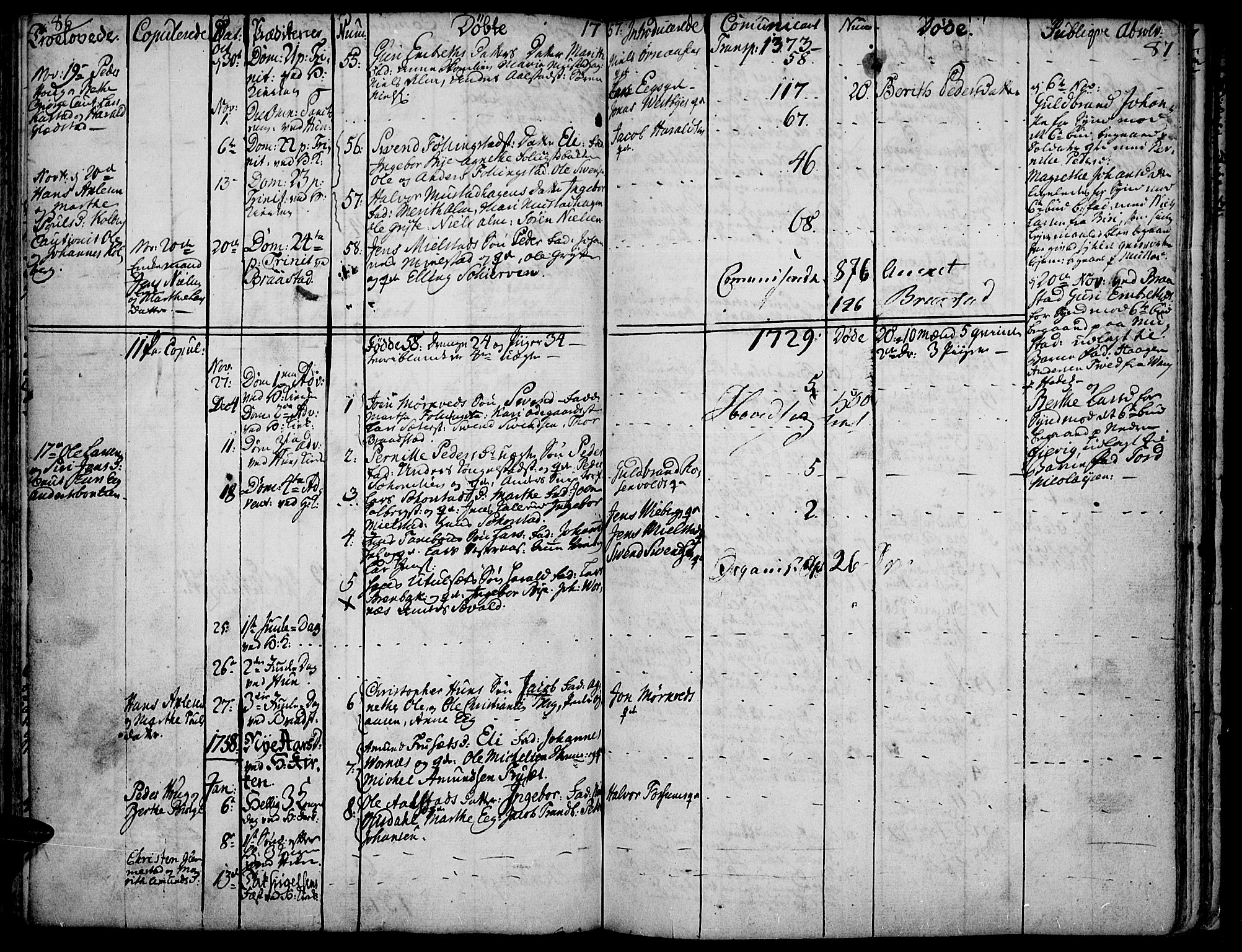 Vardal prestekontor, AV/SAH-PREST-100/H/Ha/Haa/L0002: Parish register (official) no. 2, 1748-1776, p. 86-87