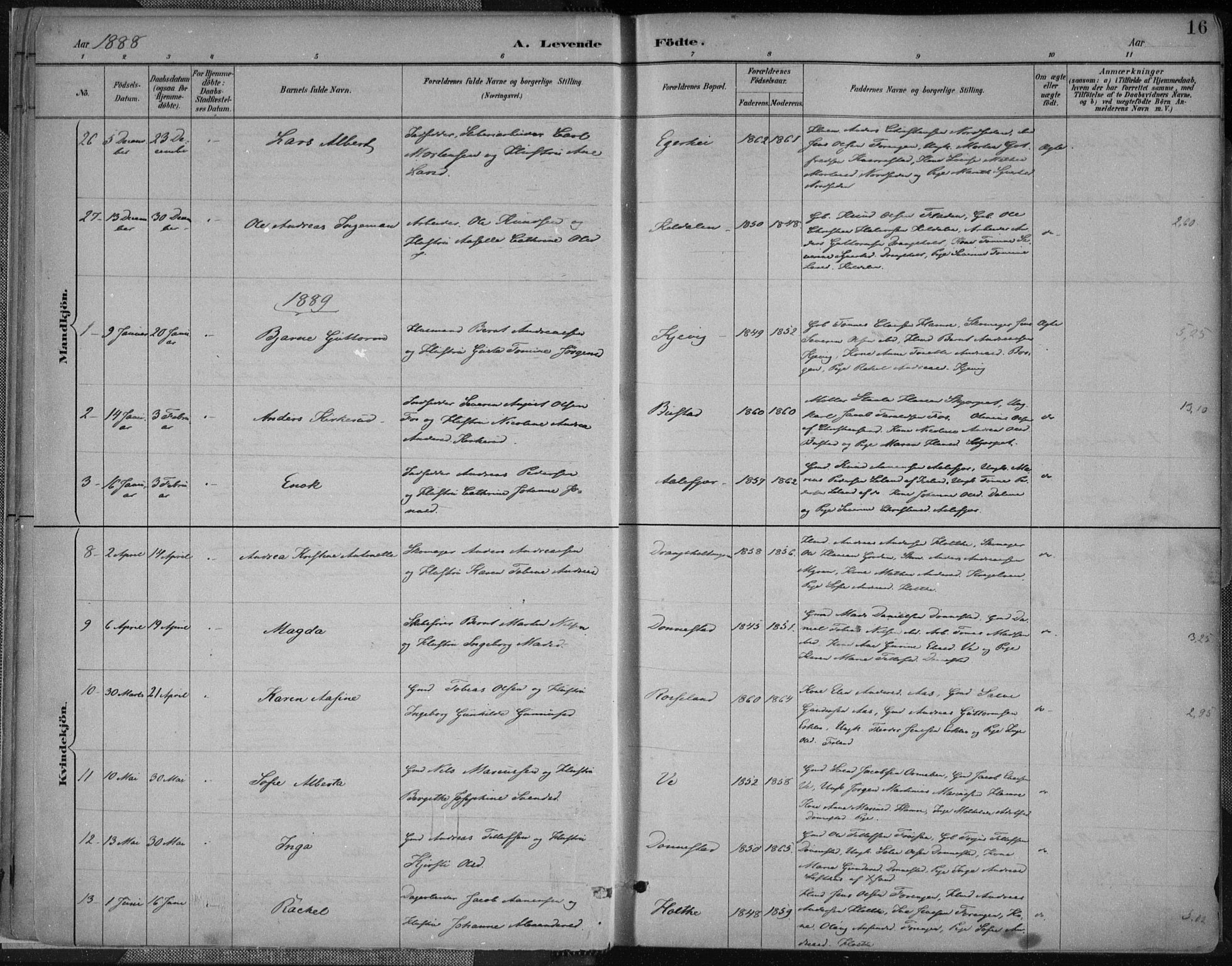Tveit sokneprestkontor, SAK/1111-0043/F/Fa/L0007: Parish register (official) no. A 7, 1887-1908, p. 16