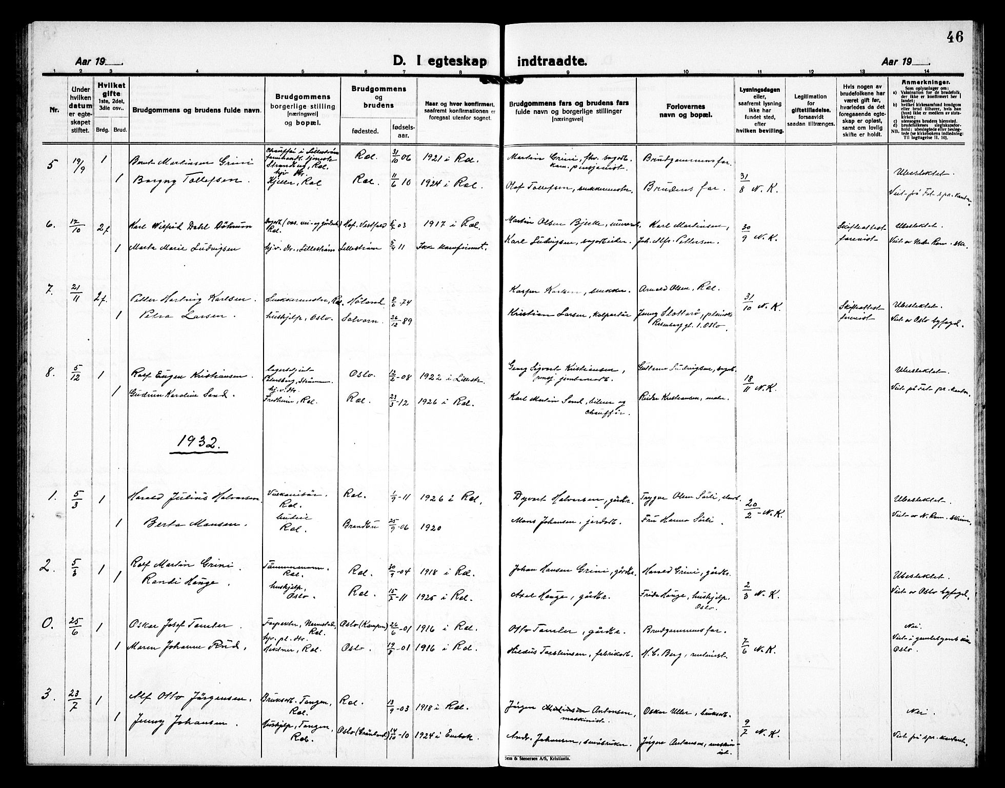 Fet prestekontor Kirkebøker, AV/SAO-A-10370a/G/Gb/L0007: Parish register (copy) no. II 7, 1926-1938, p. 46