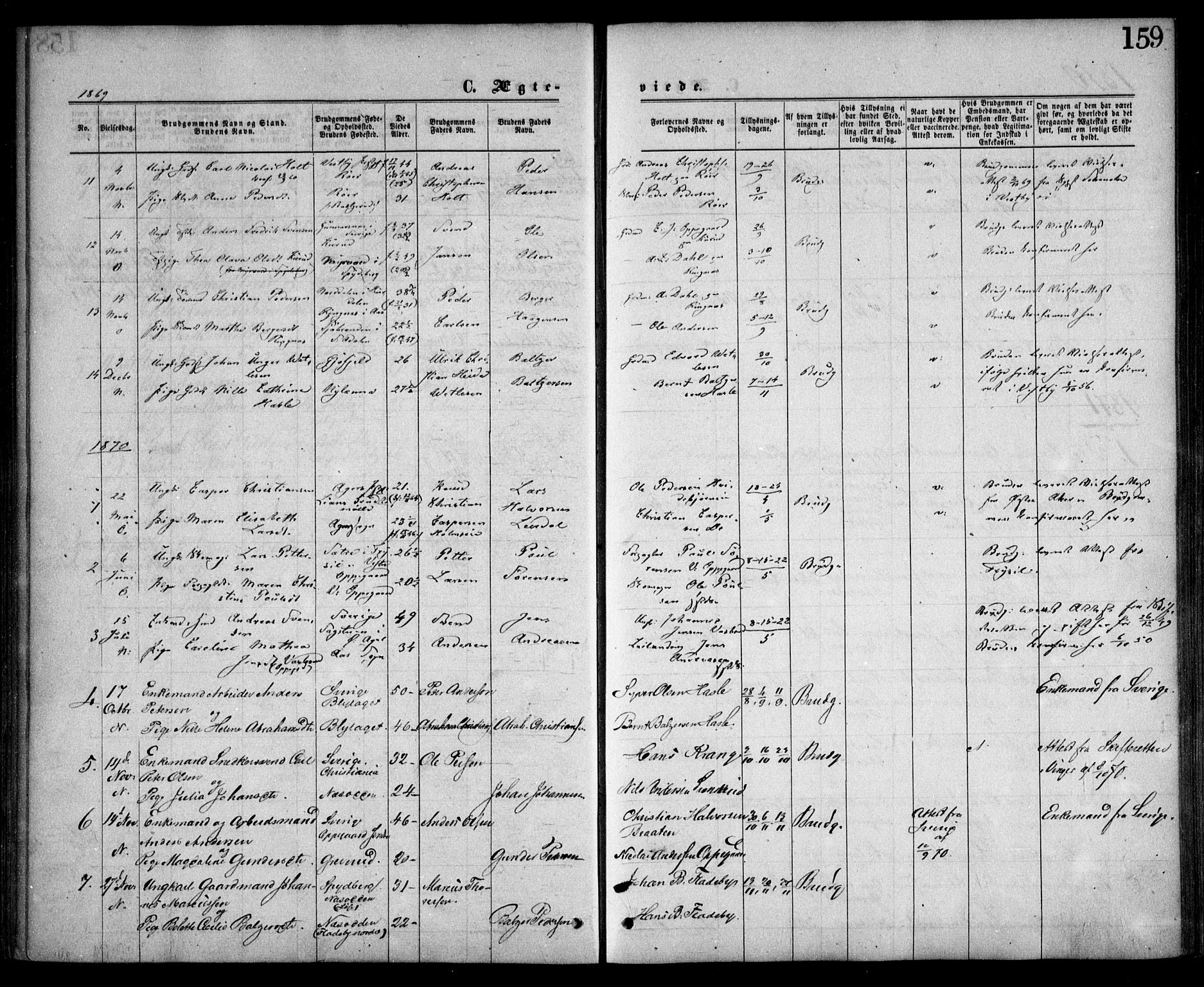 Nesodden prestekontor Kirkebøker, SAO/A-10013/F/Fa/L0008: Parish register (official) no. I 8, 1869-1879, p. 159