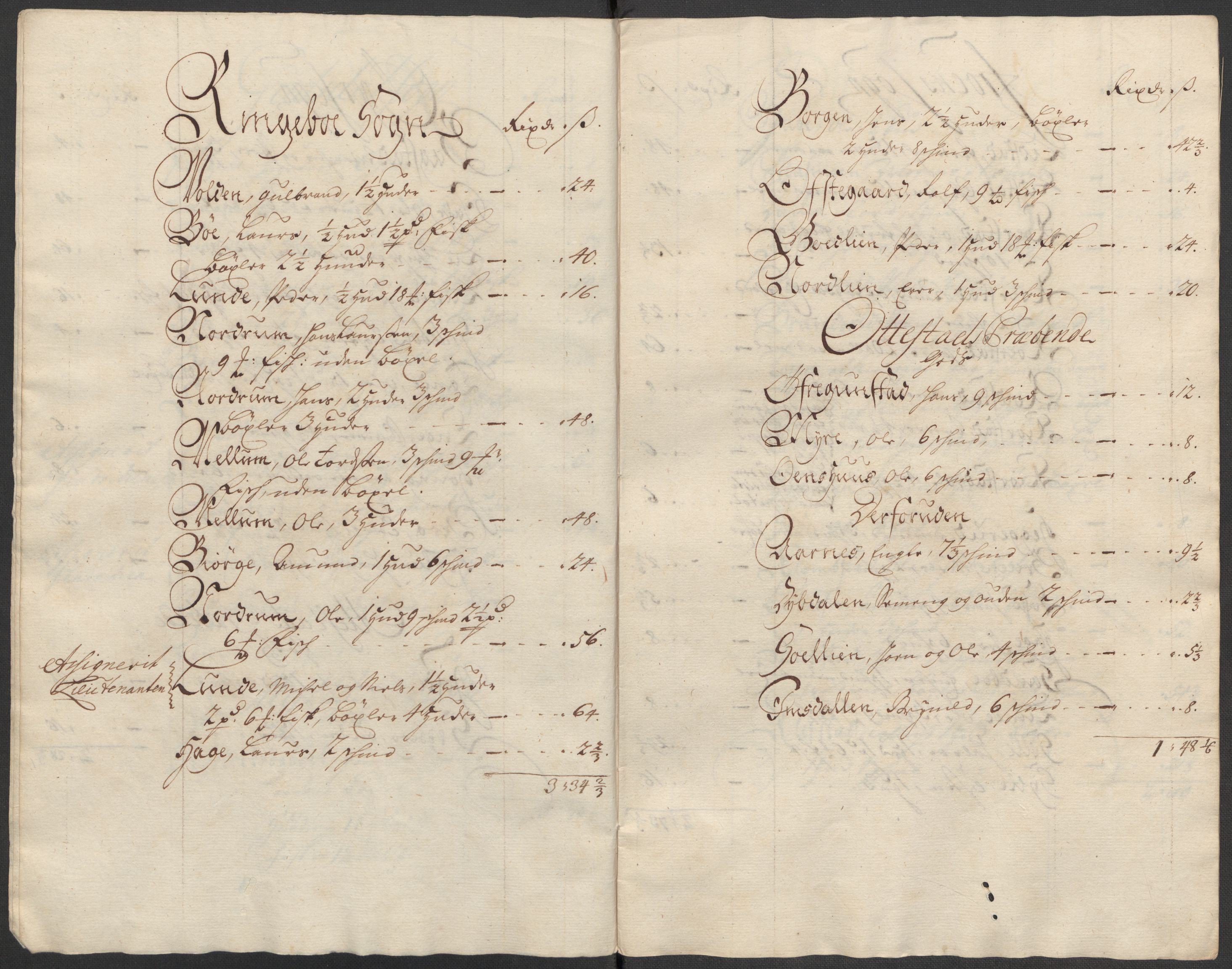 Rentekammeret inntil 1814, Reviderte regnskaper, Fogderegnskap, AV/RA-EA-4092/R17/L1181: Fogderegnskap Gudbrandsdal, 1712, p. 42