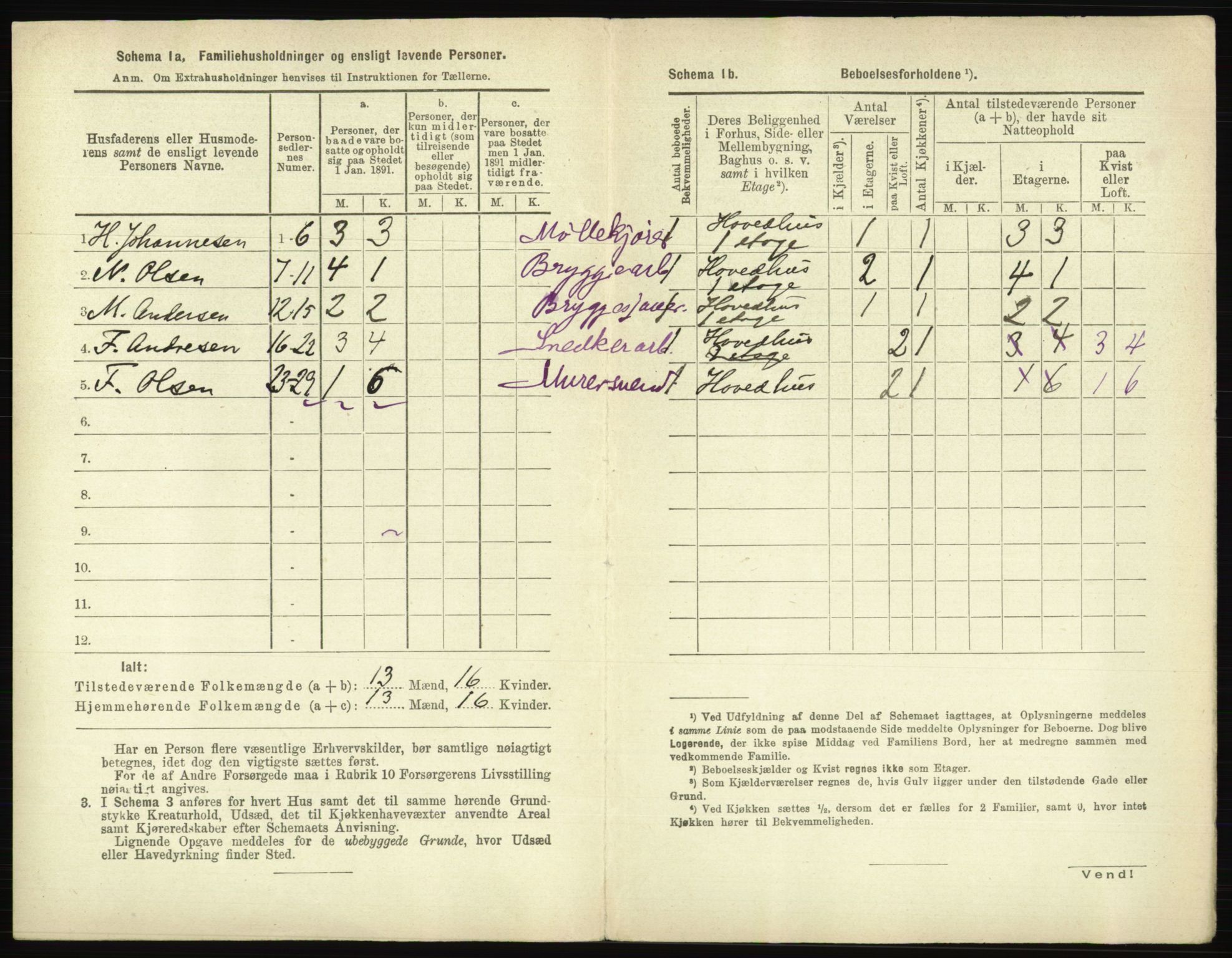 RA, 1891 census for 0104 Moss, 1891, p. 1071