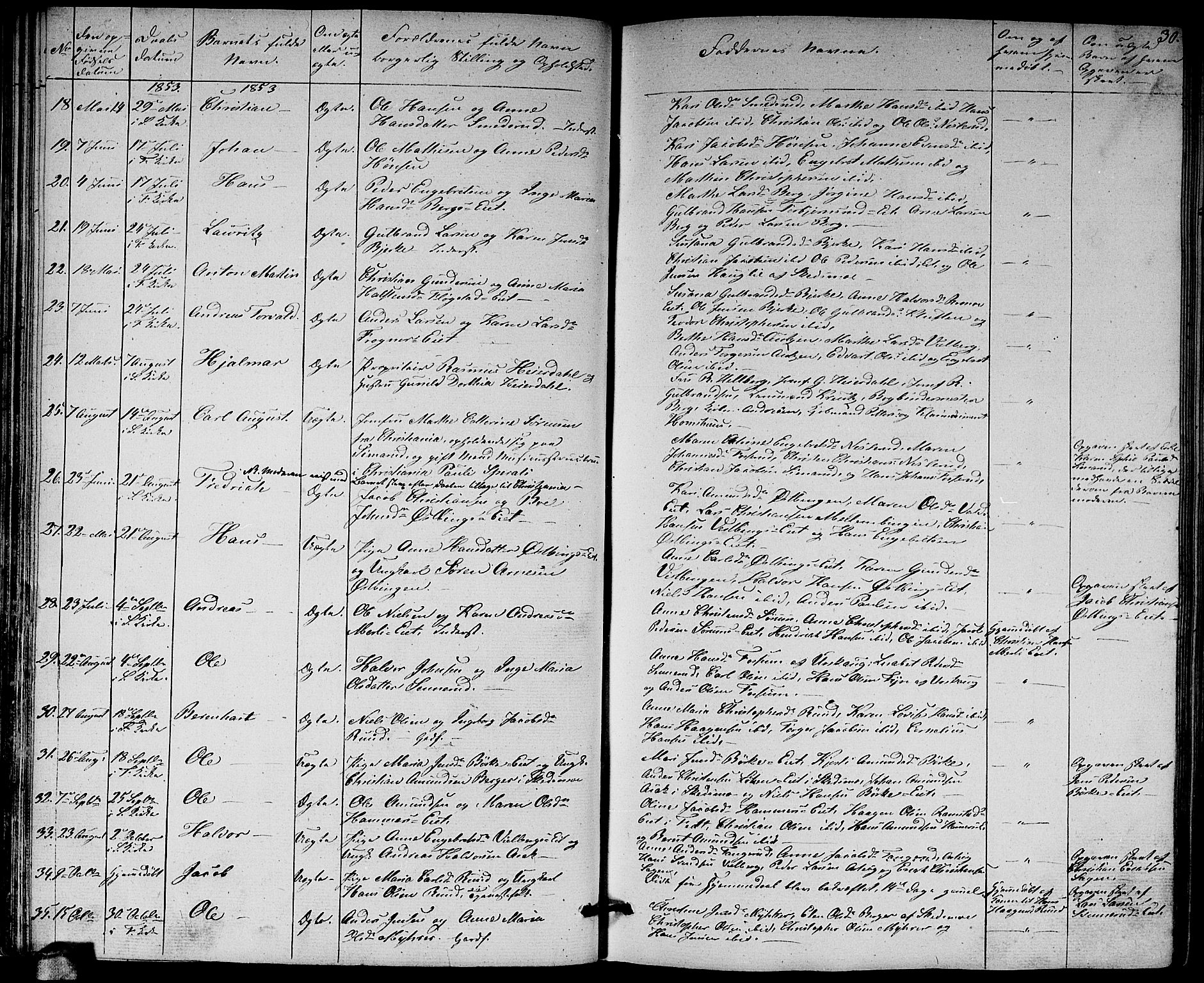 Sørum prestekontor Kirkebøker, AV/SAO-A-10303/G/Ga/L0003: Parish register (copy) no. I 3, 1846-1863, p. 30