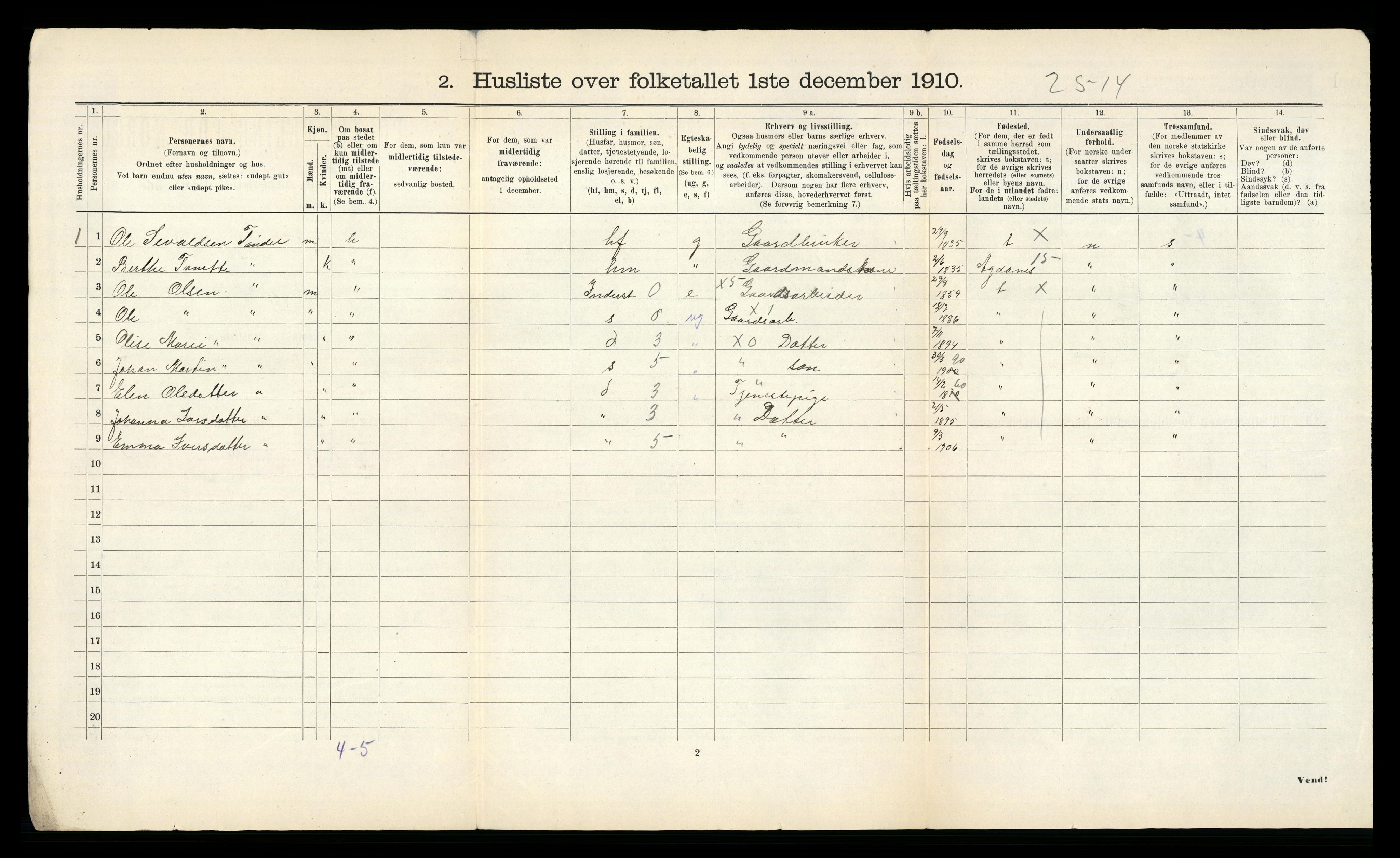 RA, 1910 census for Lensvik, 1910, p. 22