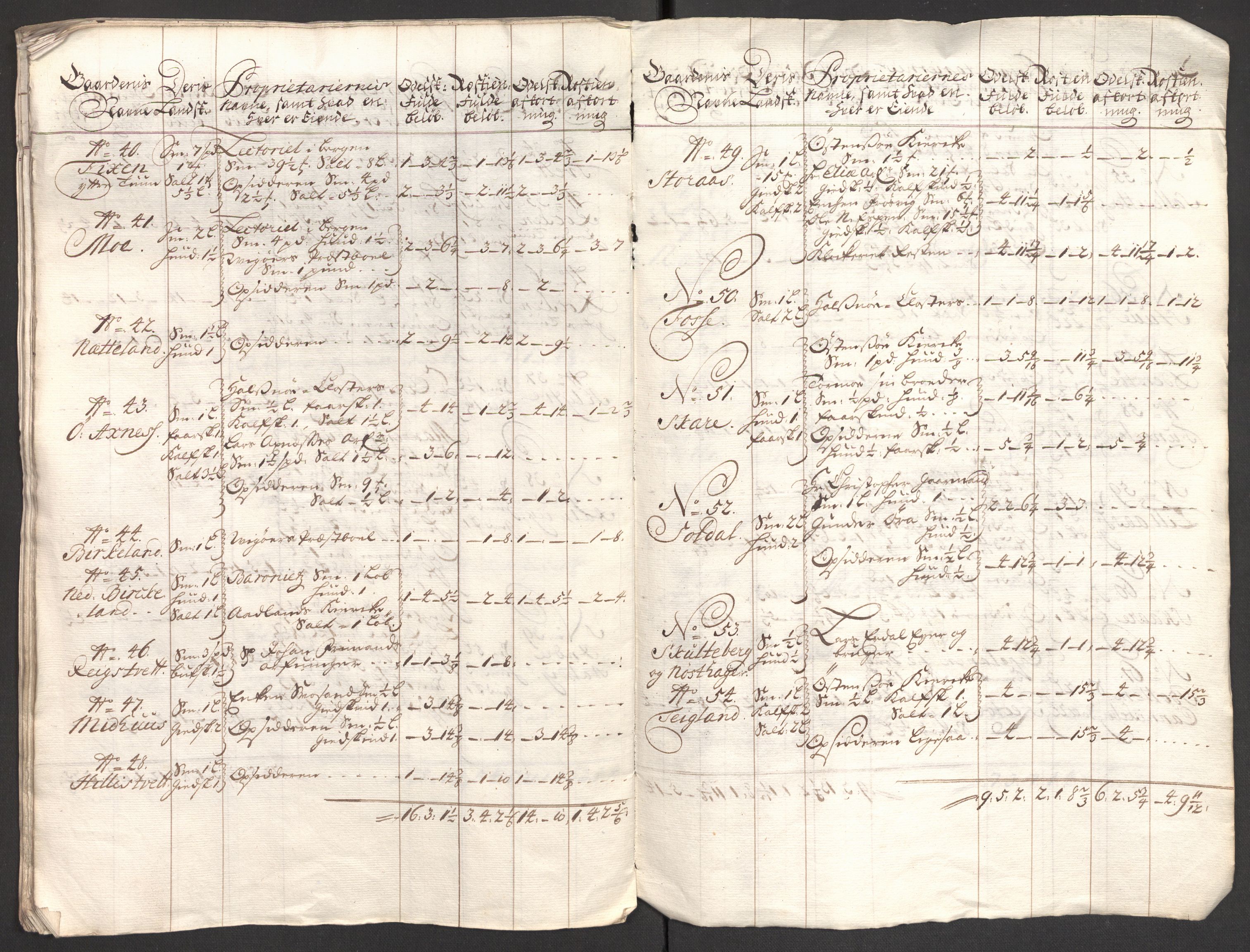 Rentekammeret inntil 1814, Reviderte regnskaper, Fogderegnskap, AV/RA-EA-4092/R48/L2985: Fogderegnskap Sunnhordland og Hardanger, 1708, p. 222