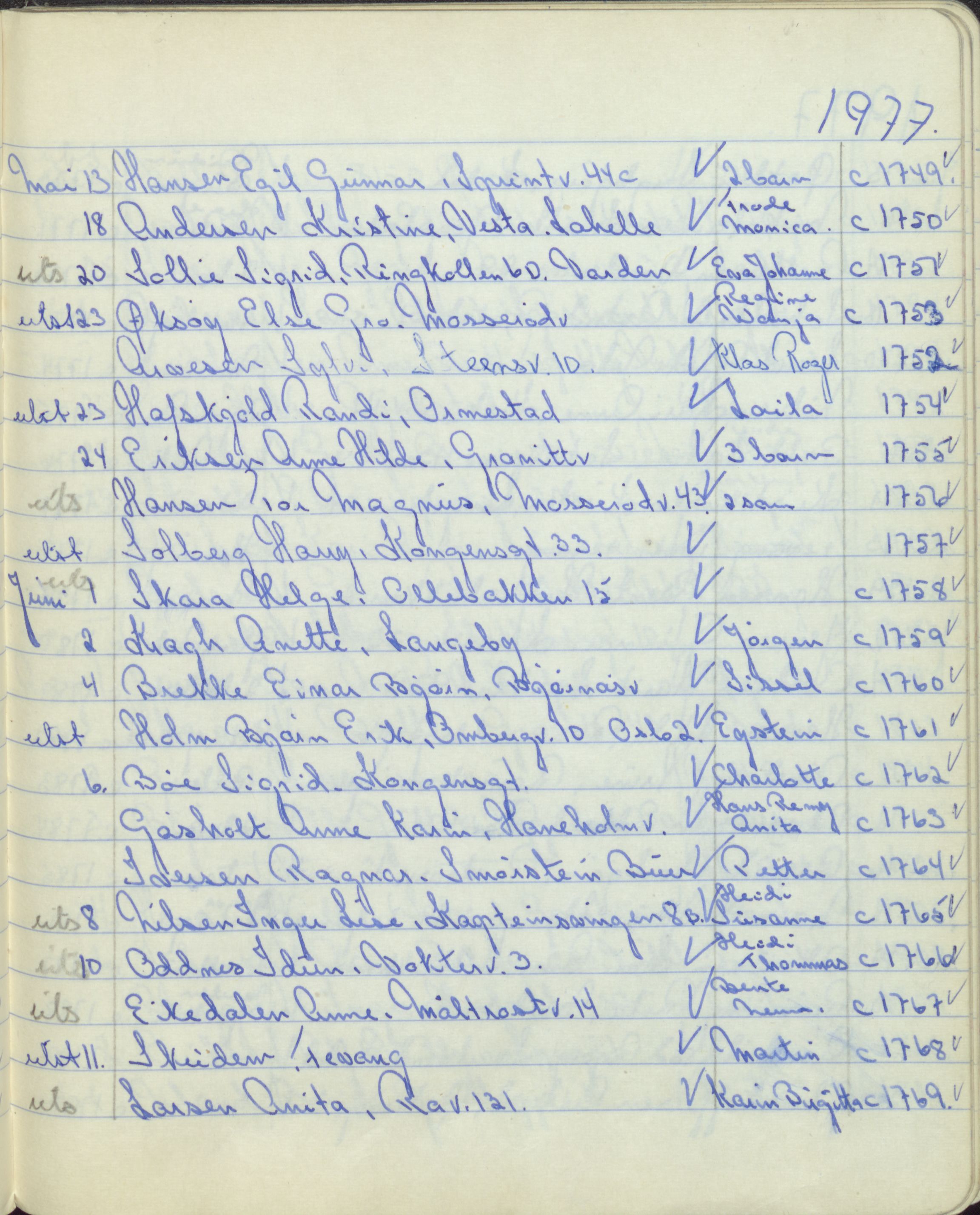 Pa 1494 - Jørgensen, Antonius. Fotograf, VEMU/A-2760/F/Fa, 1927-2004, p. 3125