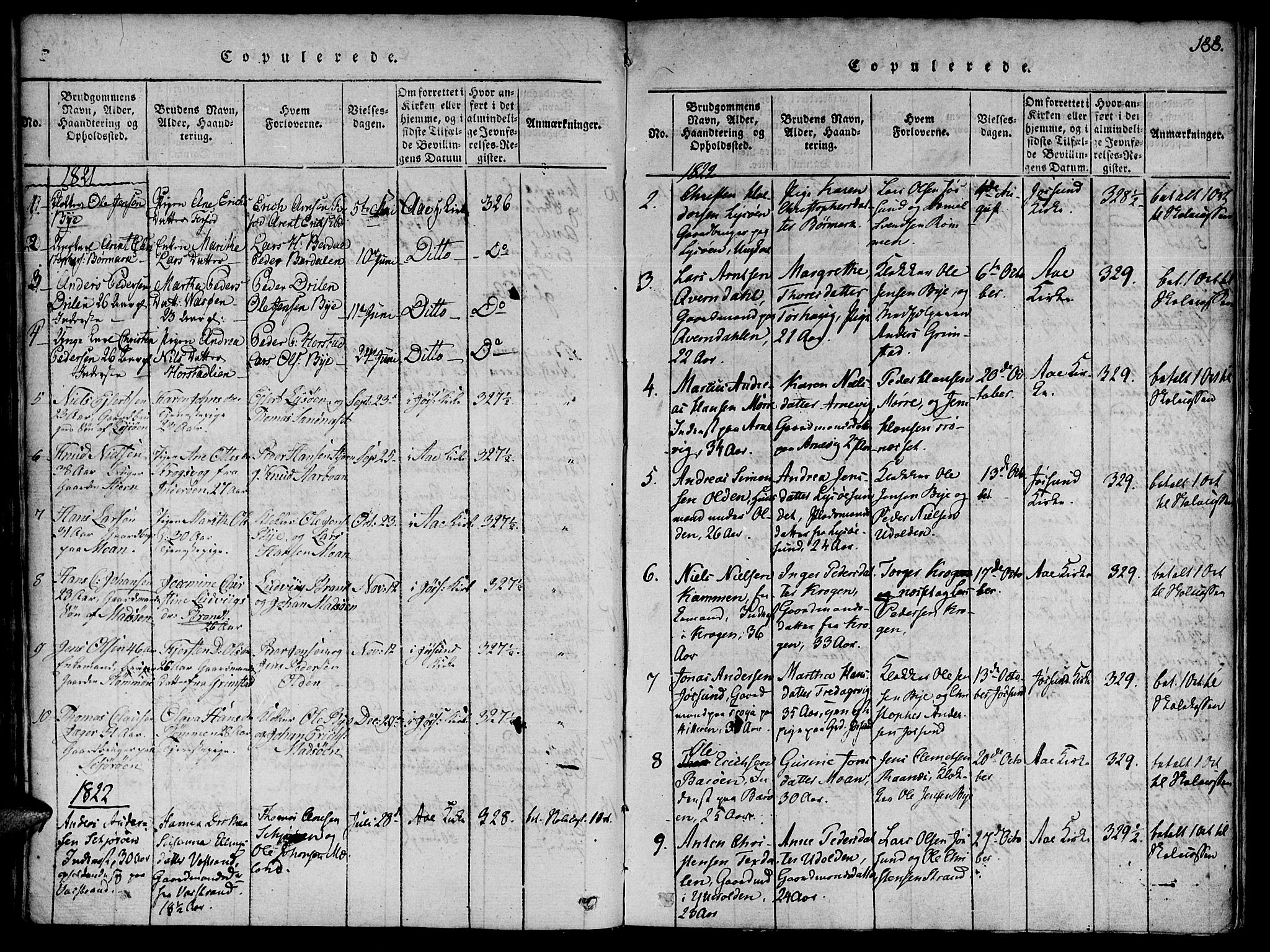 Ministerialprotokoller, klokkerbøker og fødselsregistre - Sør-Trøndelag, SAT/A-1456/655/L0675: Parish register (official) no. 655A04, 1818-1830, p. 188