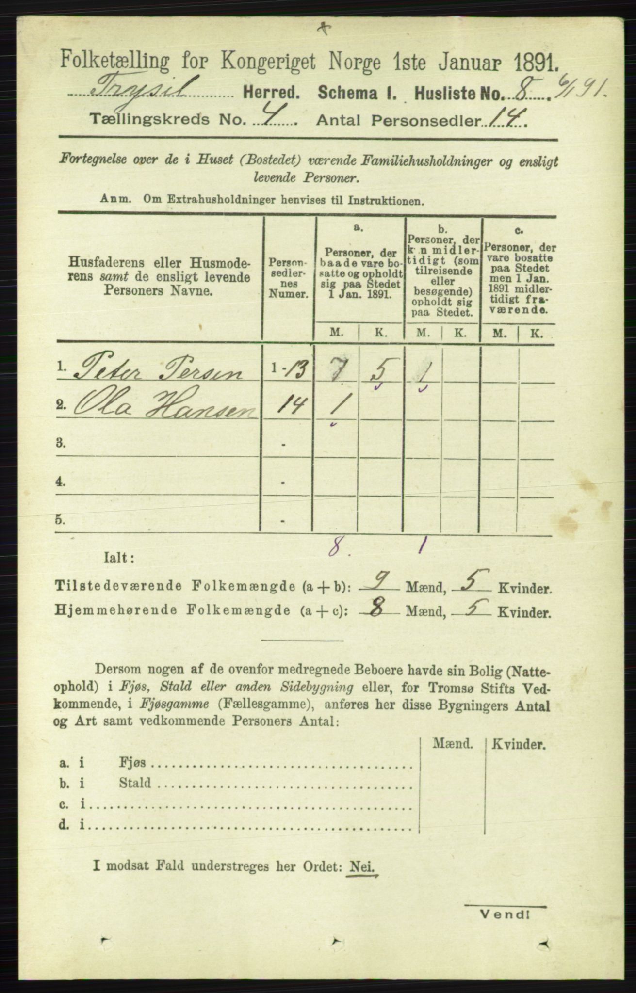 RA, 1891 census for 0428 Trysil, 1891, p. 1783